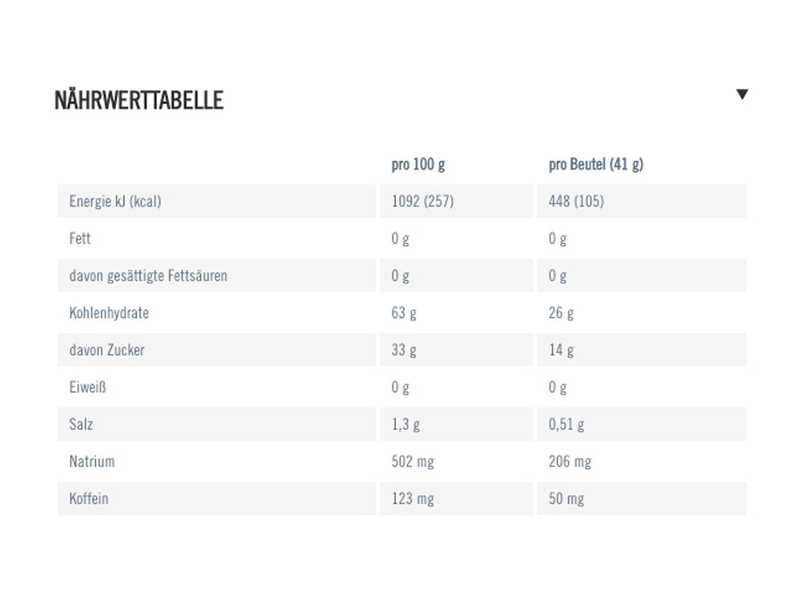 PowerBar Powergel Fruit - Mango-Passionfruit (mit Koffein) - Bild 2