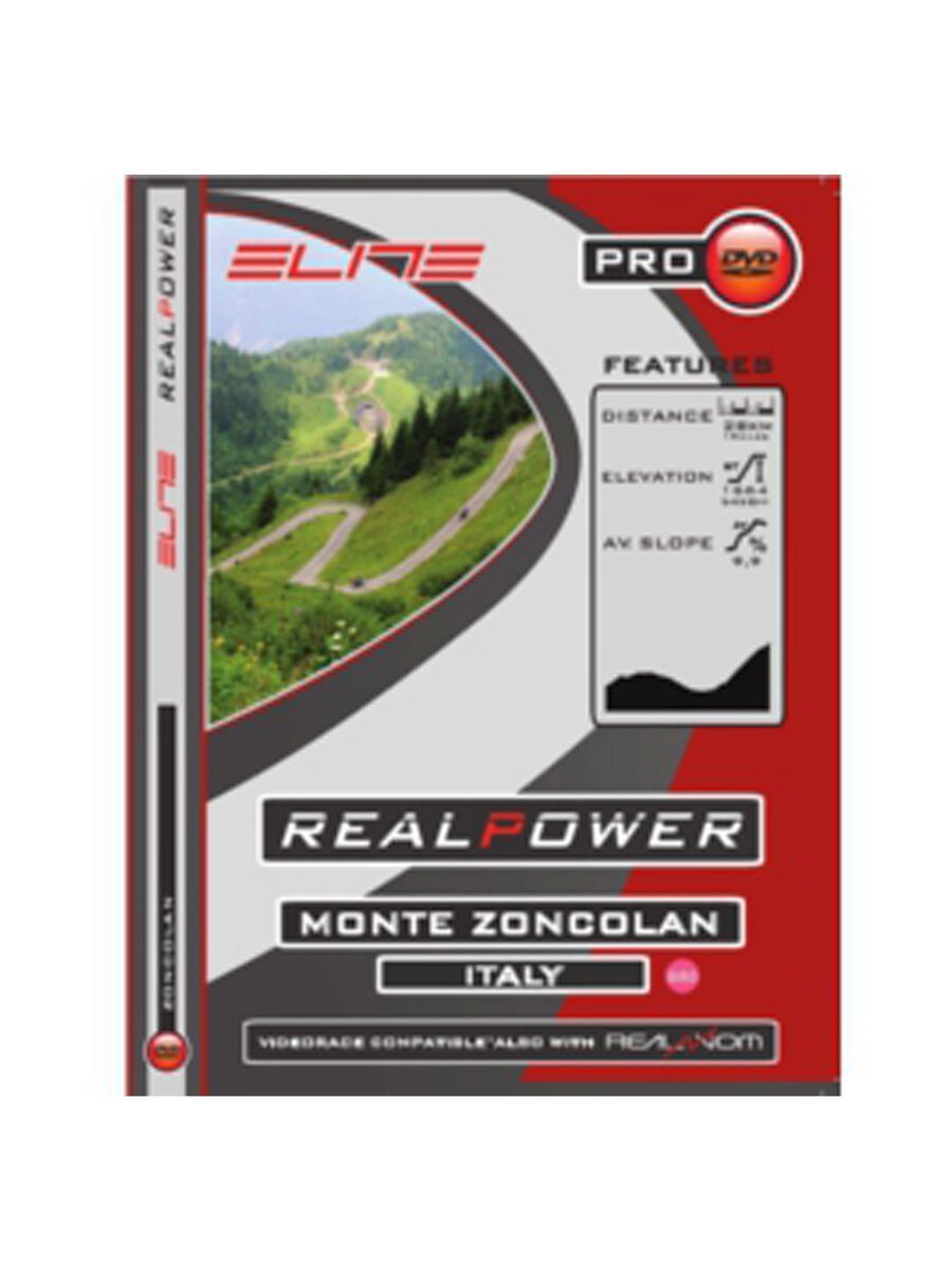 Elite DVD für RealAxiom und RealPower - Zoncolan - Bild 1
