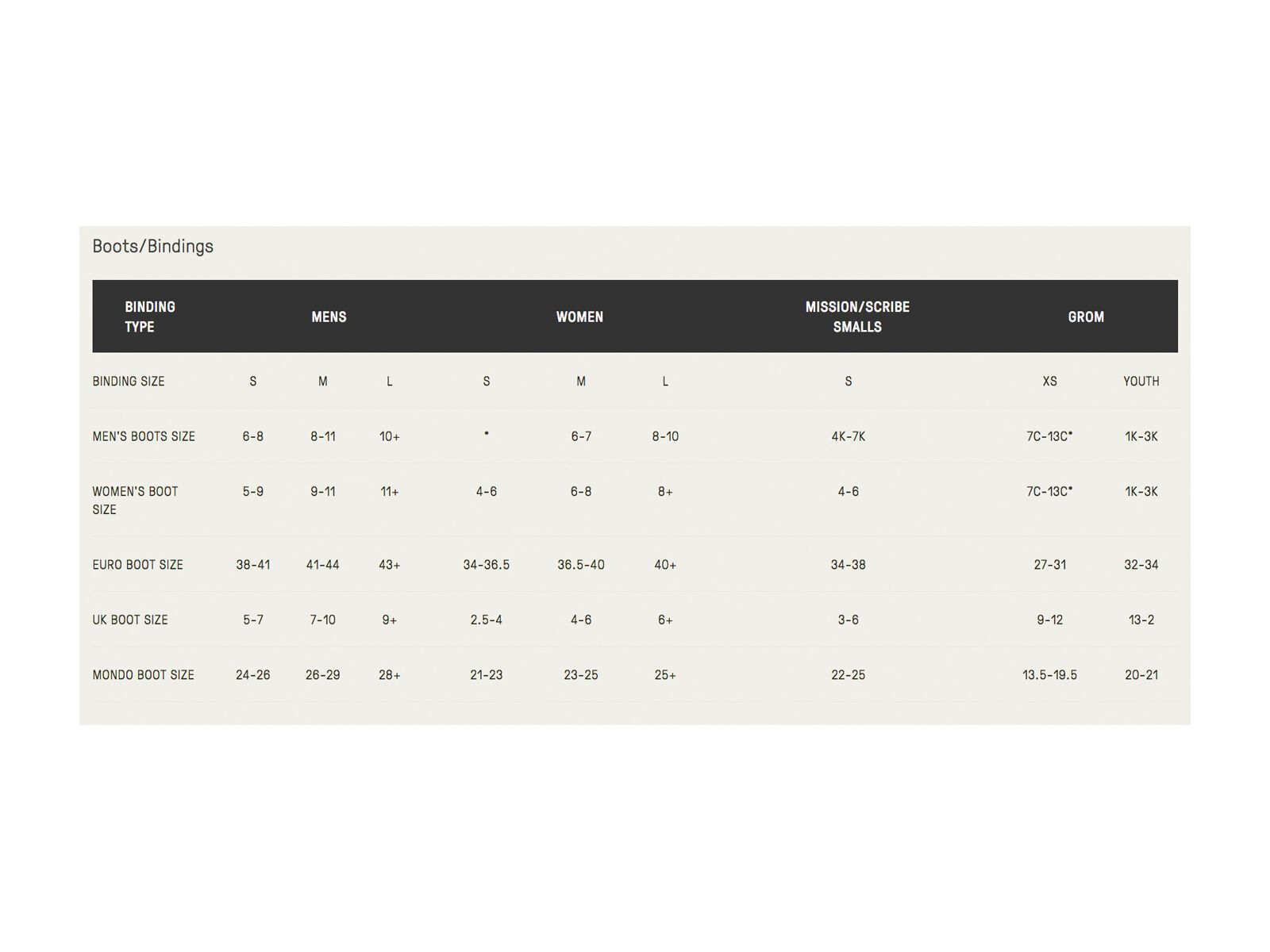 Burton Zipline Boa, Black/Blue - Bild 2