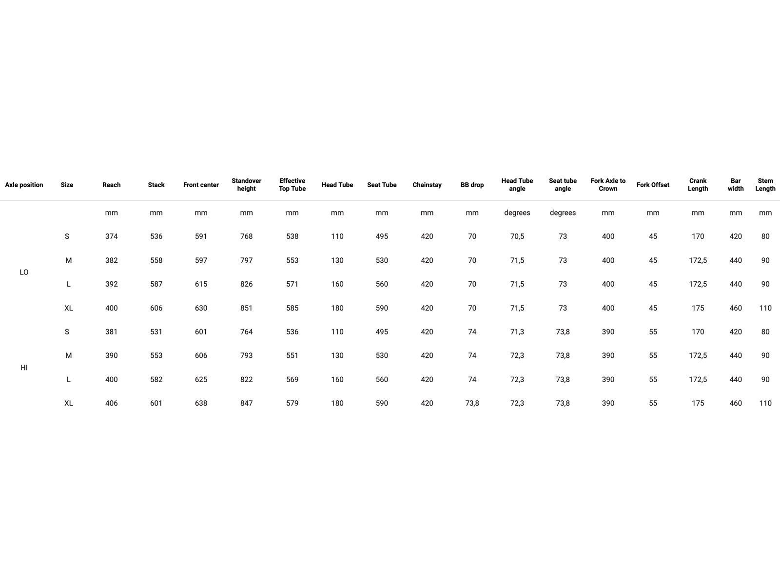Rondo Ruut CF2, black - Bild 4