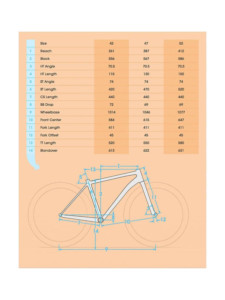 Kona Coco, matt bottle green/black/tan - Bild 6