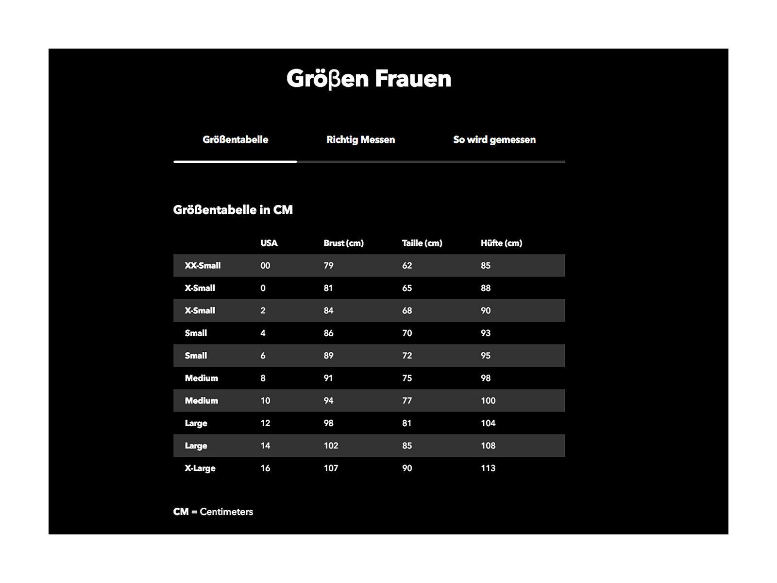 Patagonia Women's Insulated Snowbelle Jacket, regen green - Bild 2