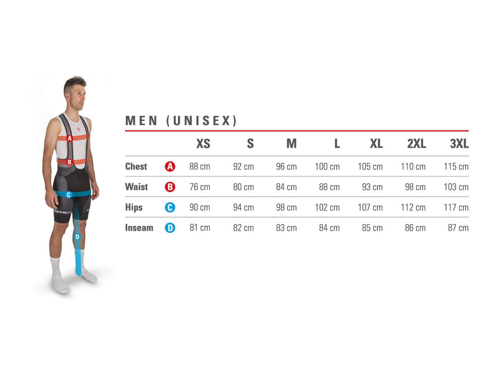 Castelli Sorpasso RoS Wind Bibtight, black - Bild 3