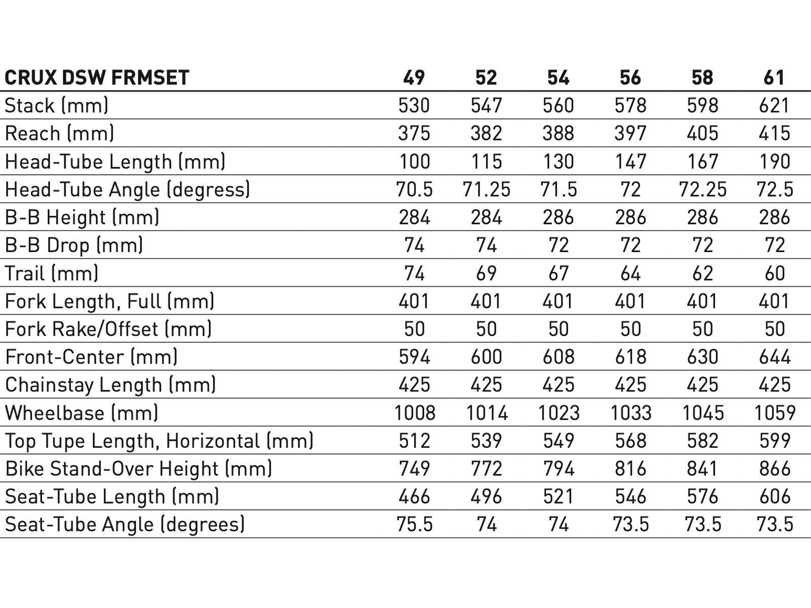 Specialized Crux DSW Frameset, amber glow/vivid pink/met. midnight shadow/speckle - Bild 4