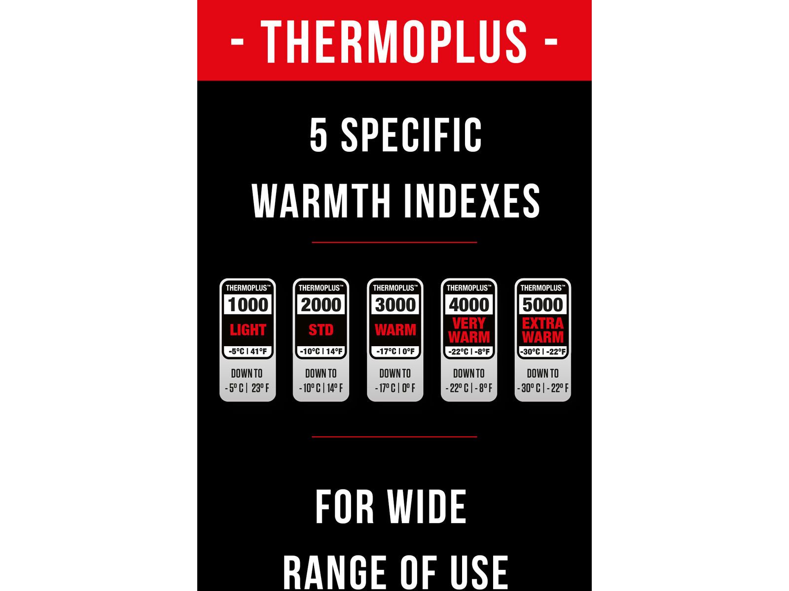 Level Suburban, black - Bild 2