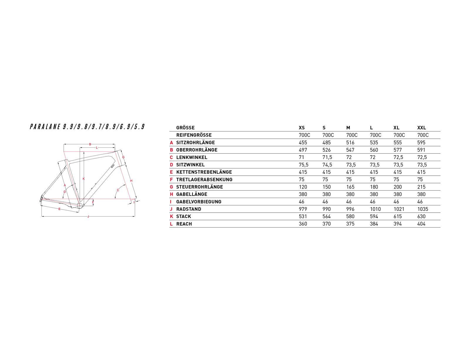 Focus Paralane 9.9, white - Bild 2