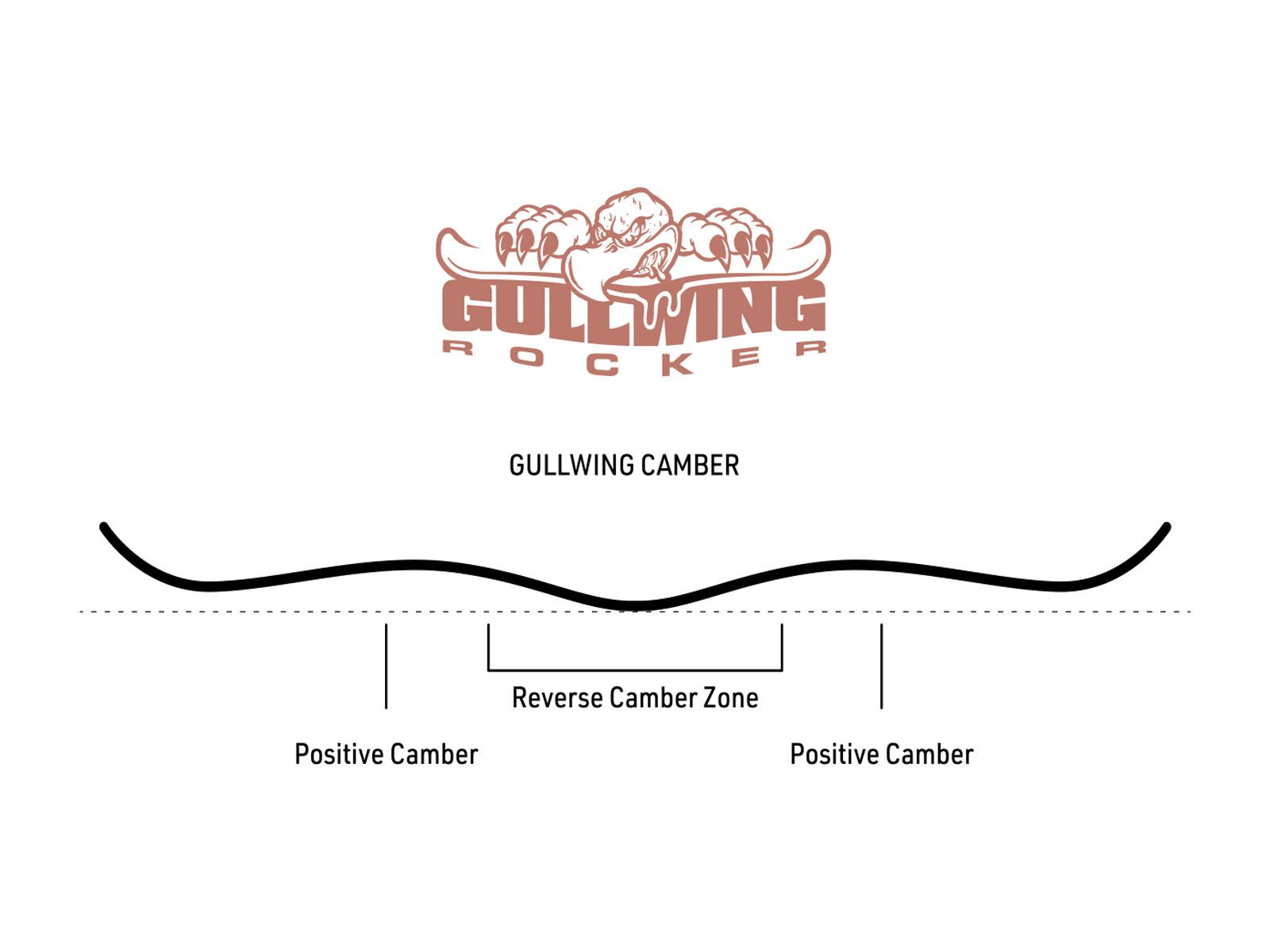 Nitro Mystique - Bild 7