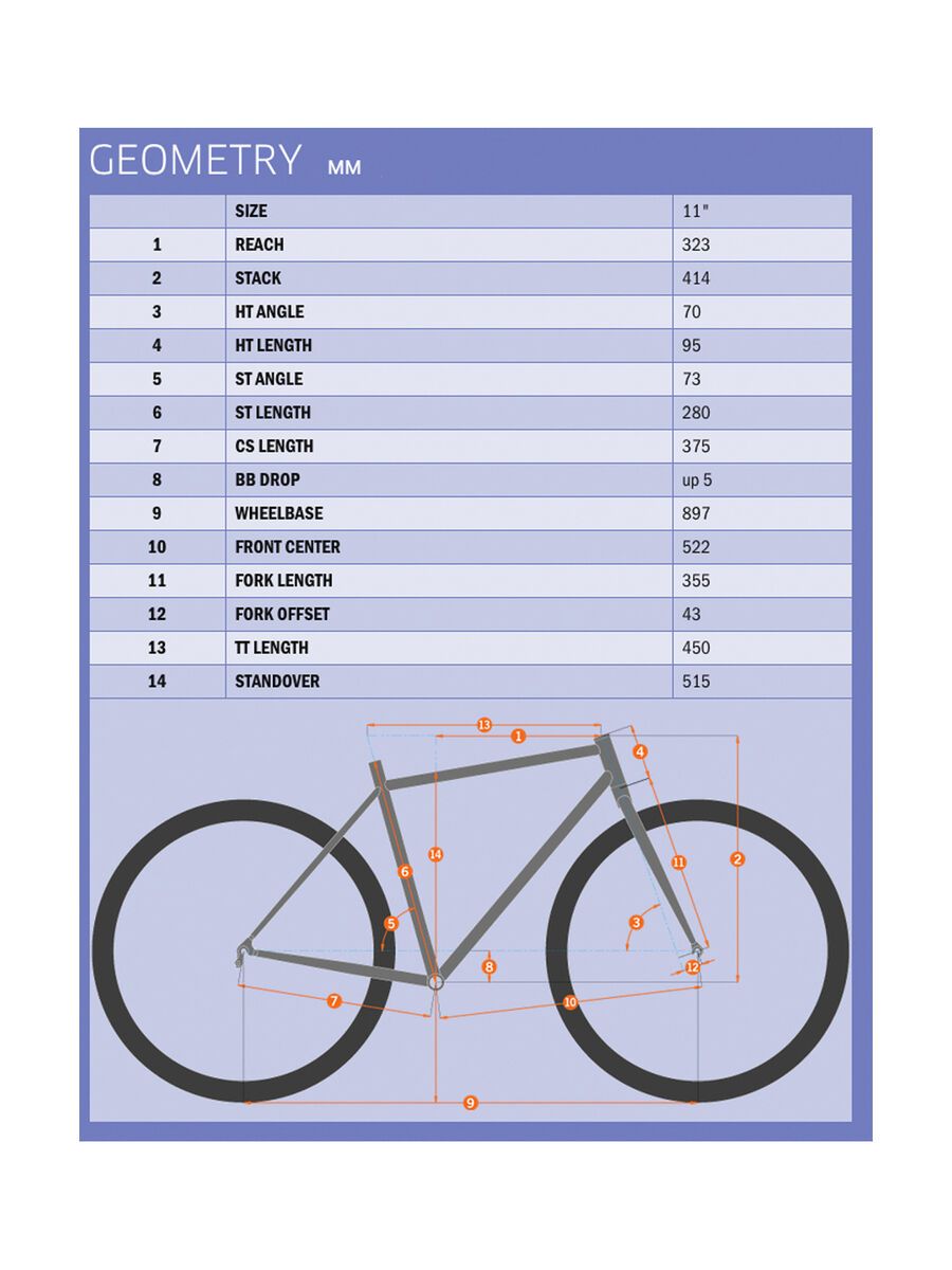 Kona Makena, matt cyan w/ white & orange decals - Bild 6