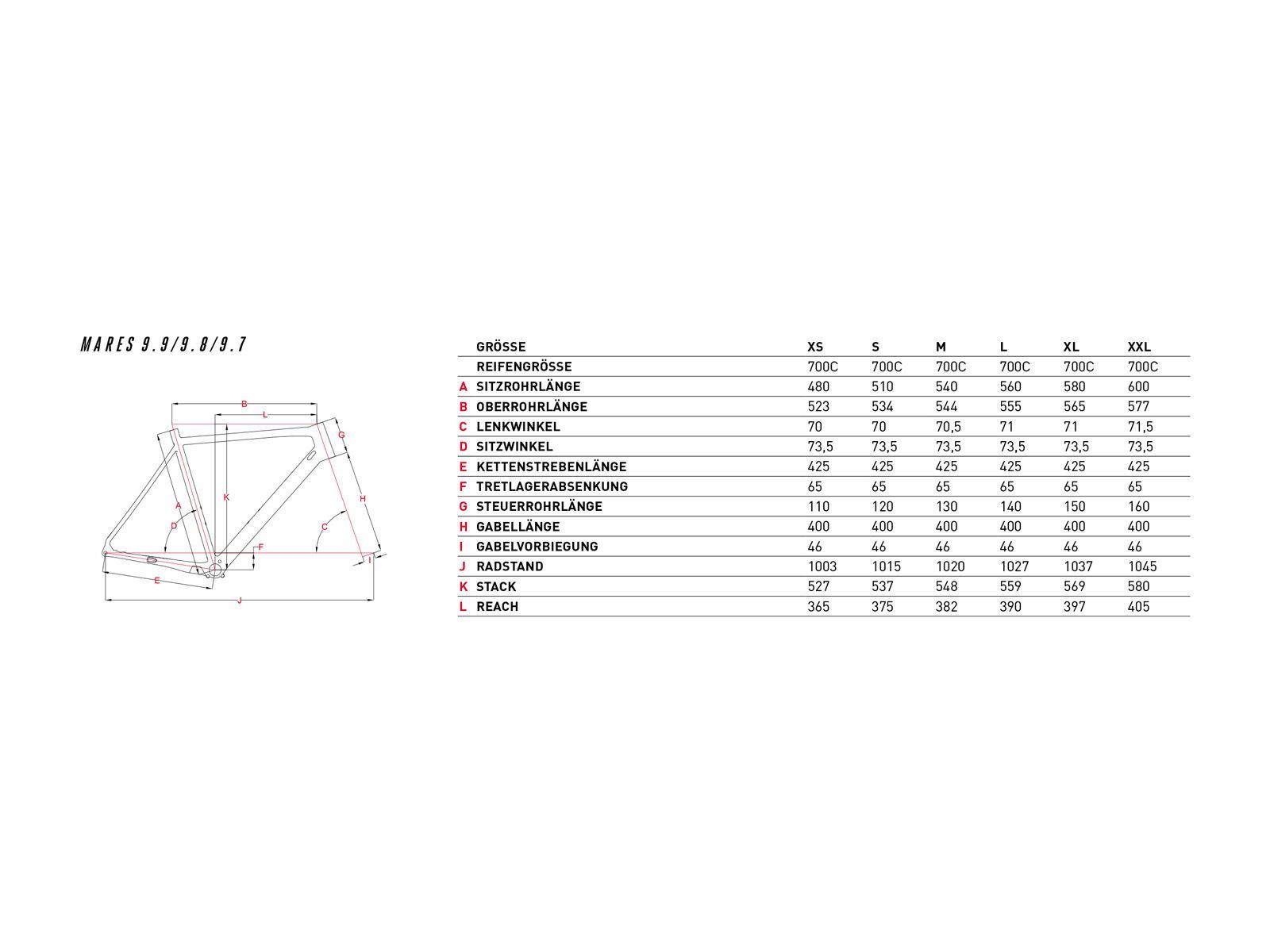 Focus Mares 9.7, salmon - Bild 2