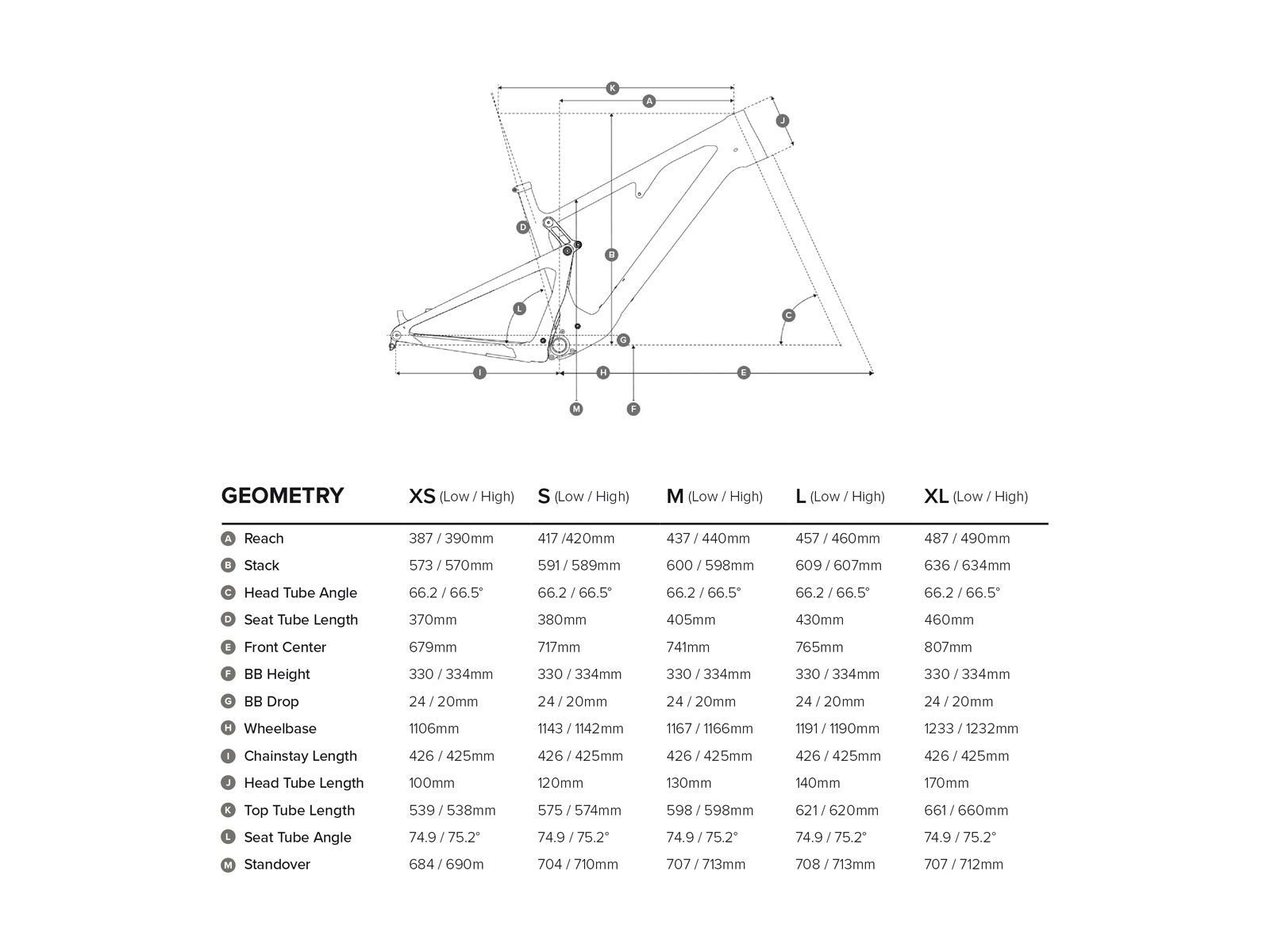 Santa Cruz 5010 AL Frameset, dark grey and light grey - Bild 2