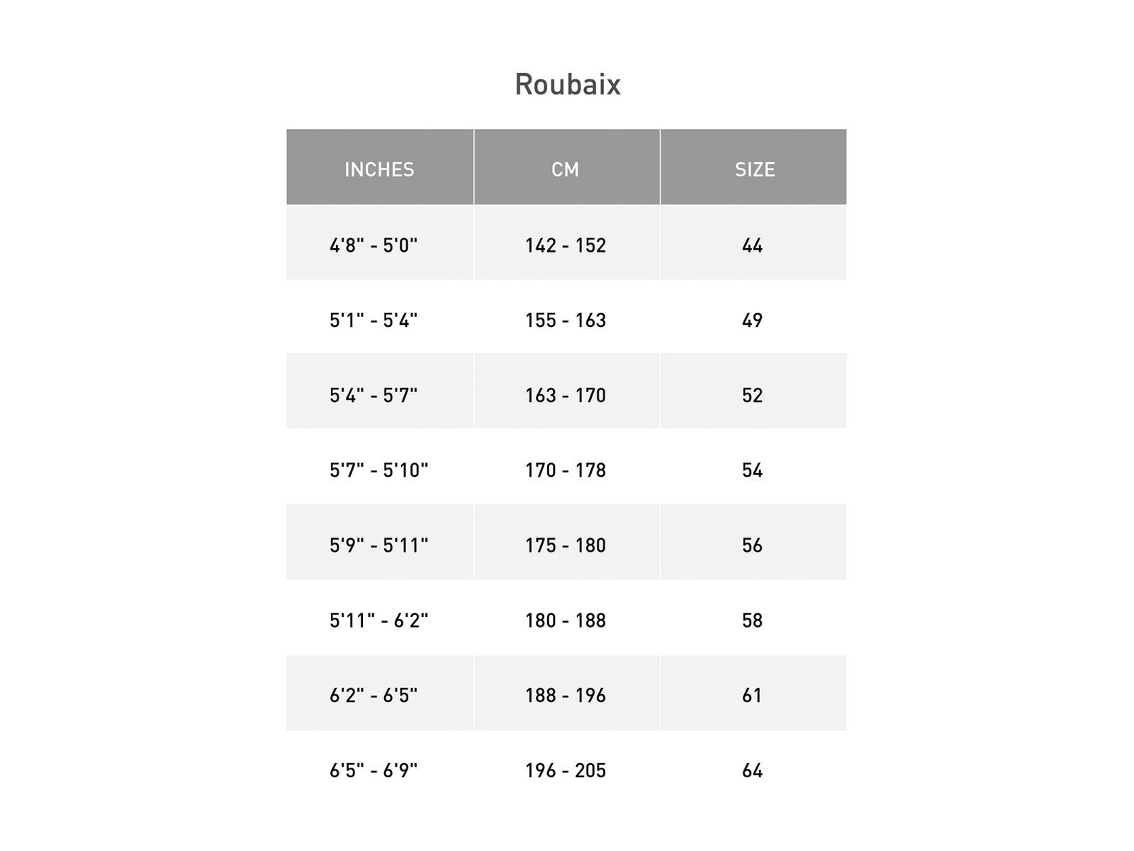 Specialized Roubaix Comp - Rival eTap AXS, red tint carbon/metallic white silver - Bild 8