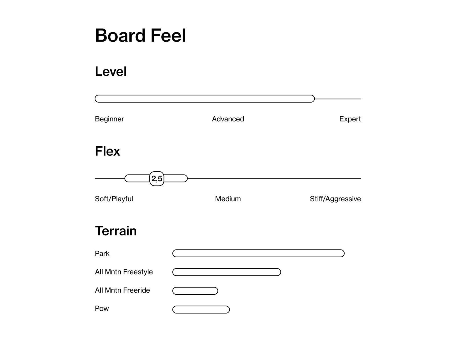 Bataleon Disaster Wide - Bild 4