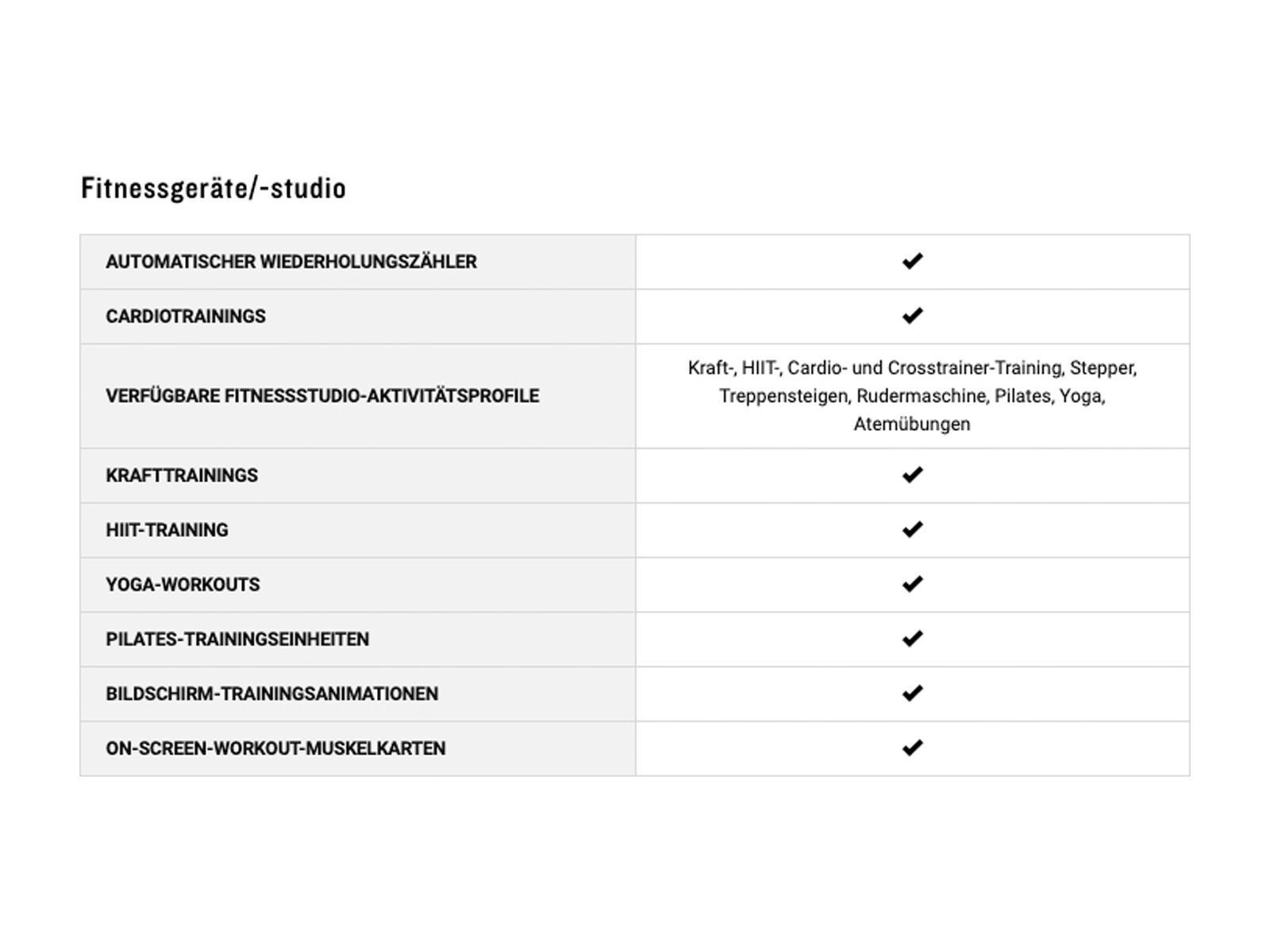 Garmin Forerunner 965, schwarz/hellgrau - Bild 14