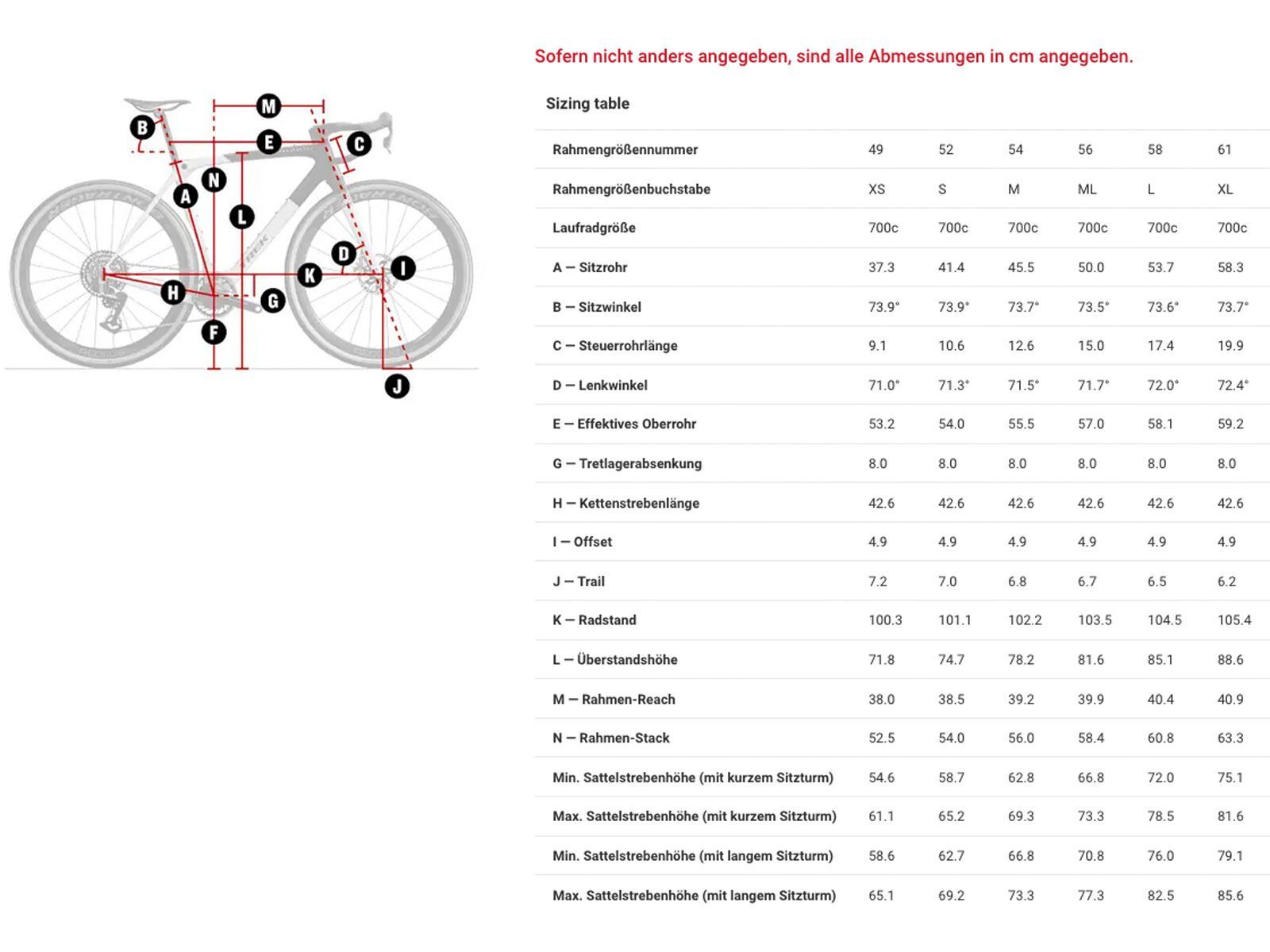 Trek Checkmate SLR 8 AXS, matte black/matte carbon smoke - Bild 9