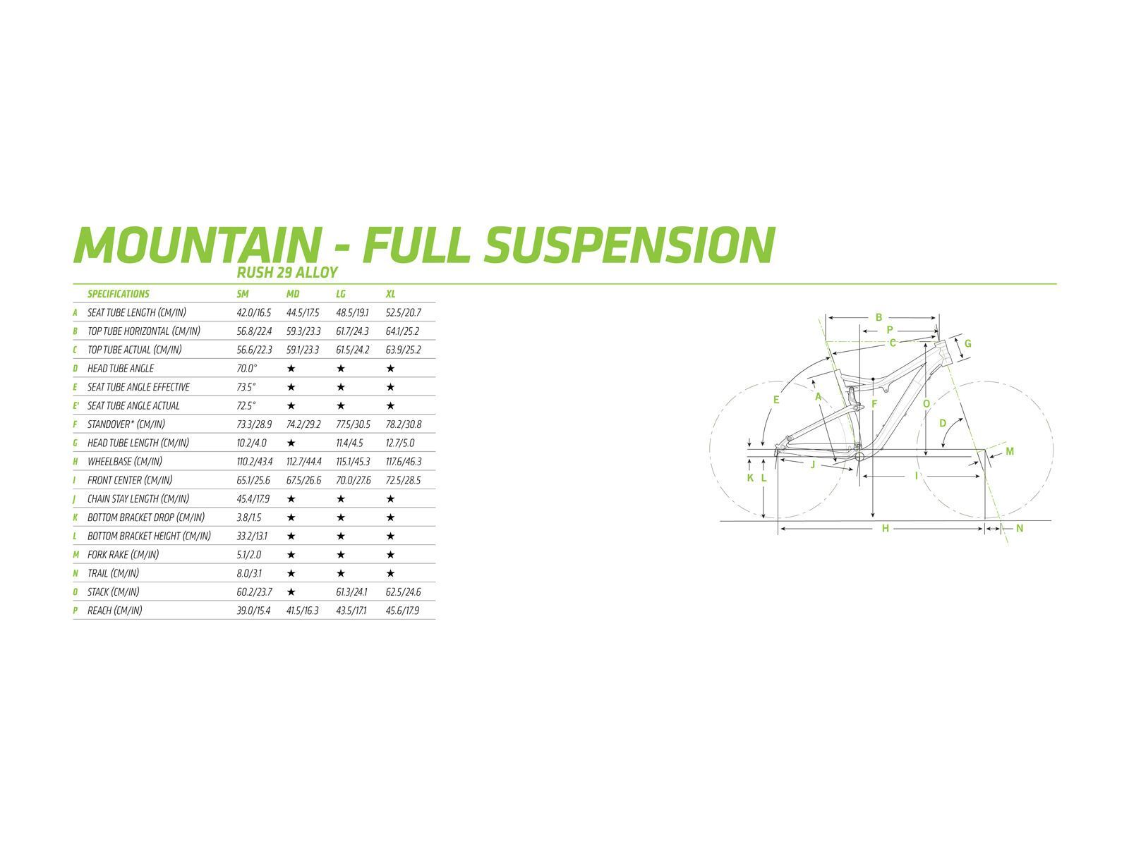 Cannondale Rush 29 3, jet black with race red, charcoal gray, gloss - Bild 6