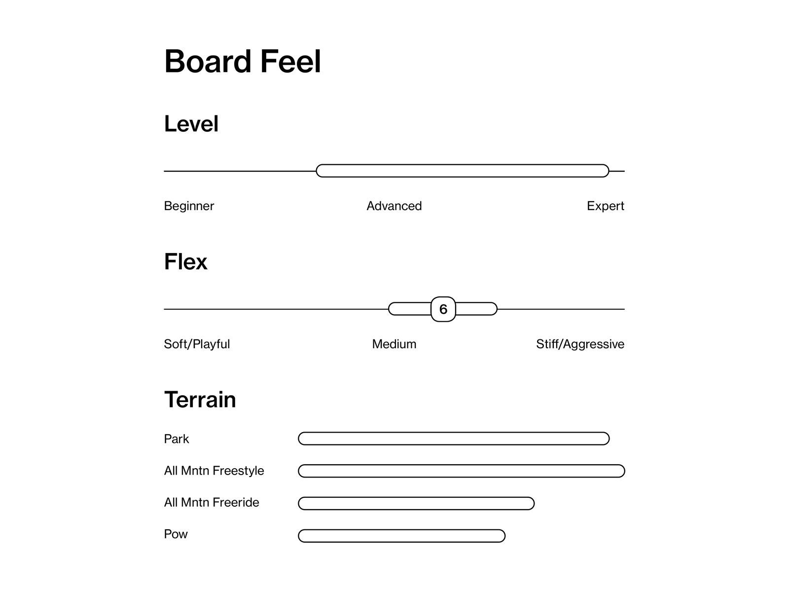 Bataleon Boss - Bild 3