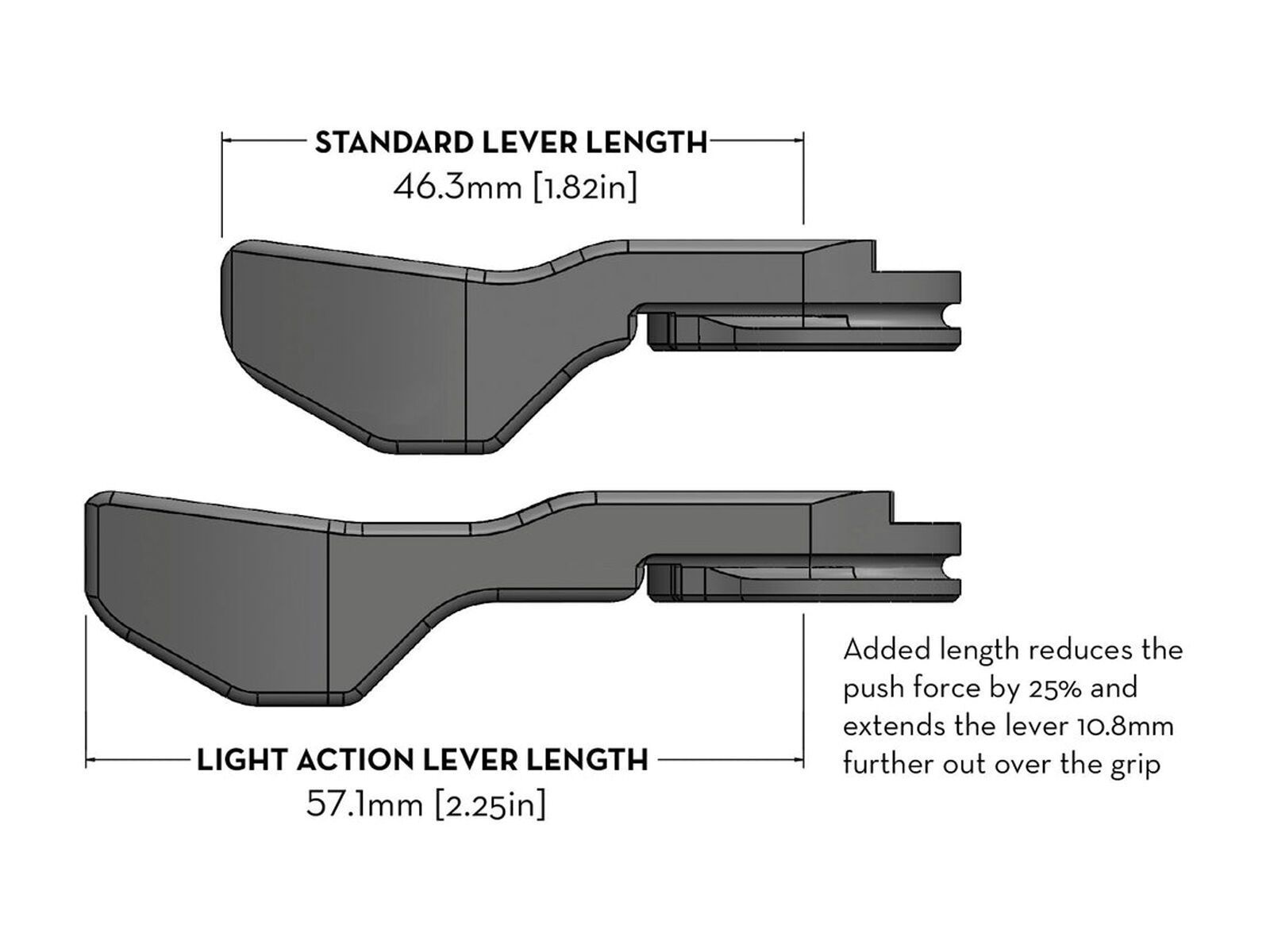 Wolf Tooth ReMote Light Action - Shimano I-Spec EV, black - Bild 2