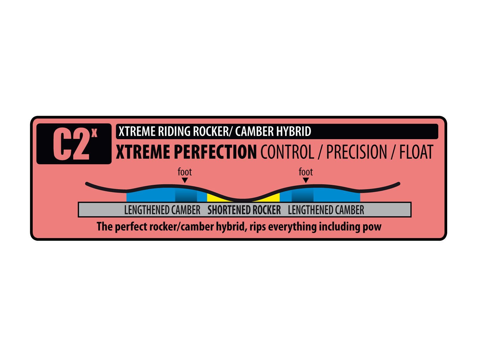 Roxy Torah Bright - Bild 2