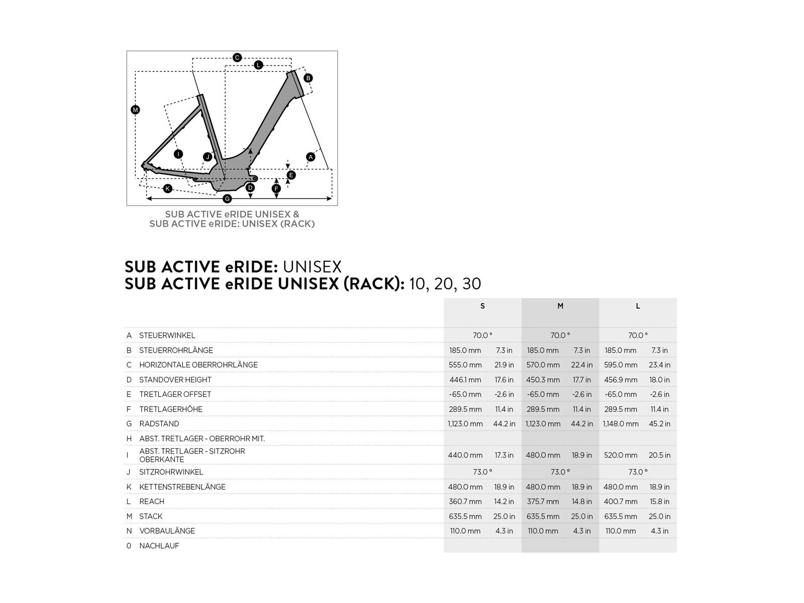 Scott Sub Active eRide 20 USX Rack, black/havana - Bild 2