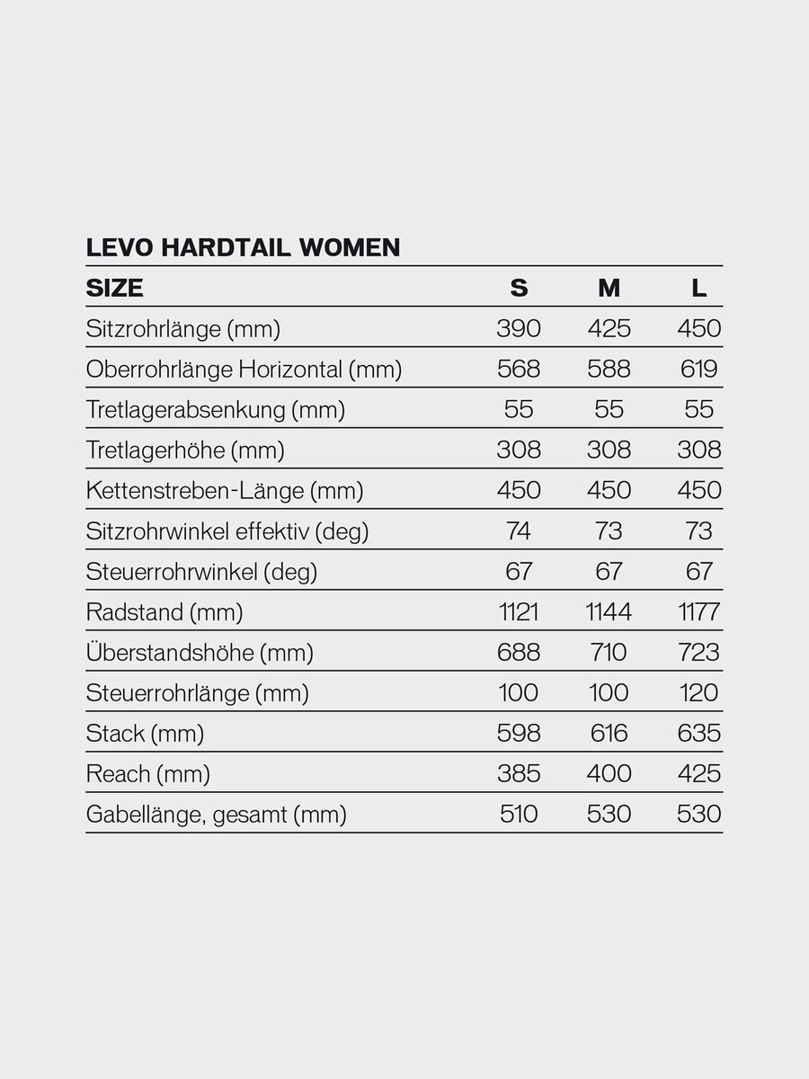 Specialized Women's Turbo Levo HT 29, plum purple/acid lava - Bild 2