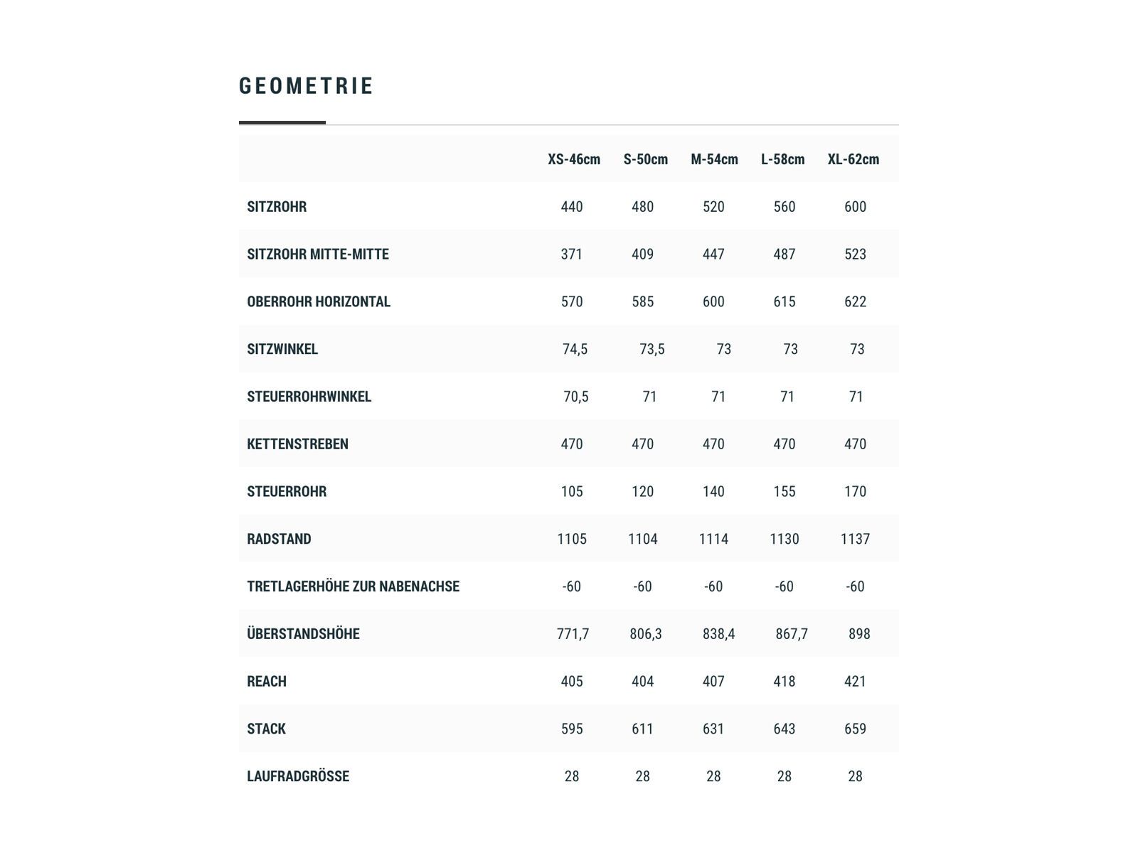 Cube Nature Pro Allroad, grey´n´iridium - Bild 2