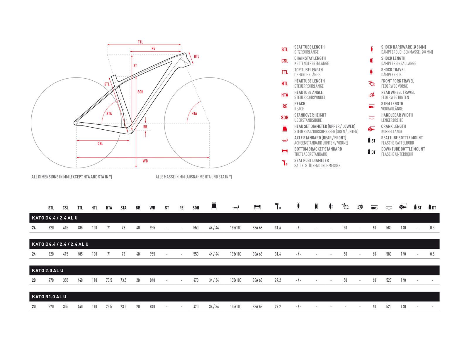 Ghost Kato 2.4 AL, monarch orange/jet black - Bild 2