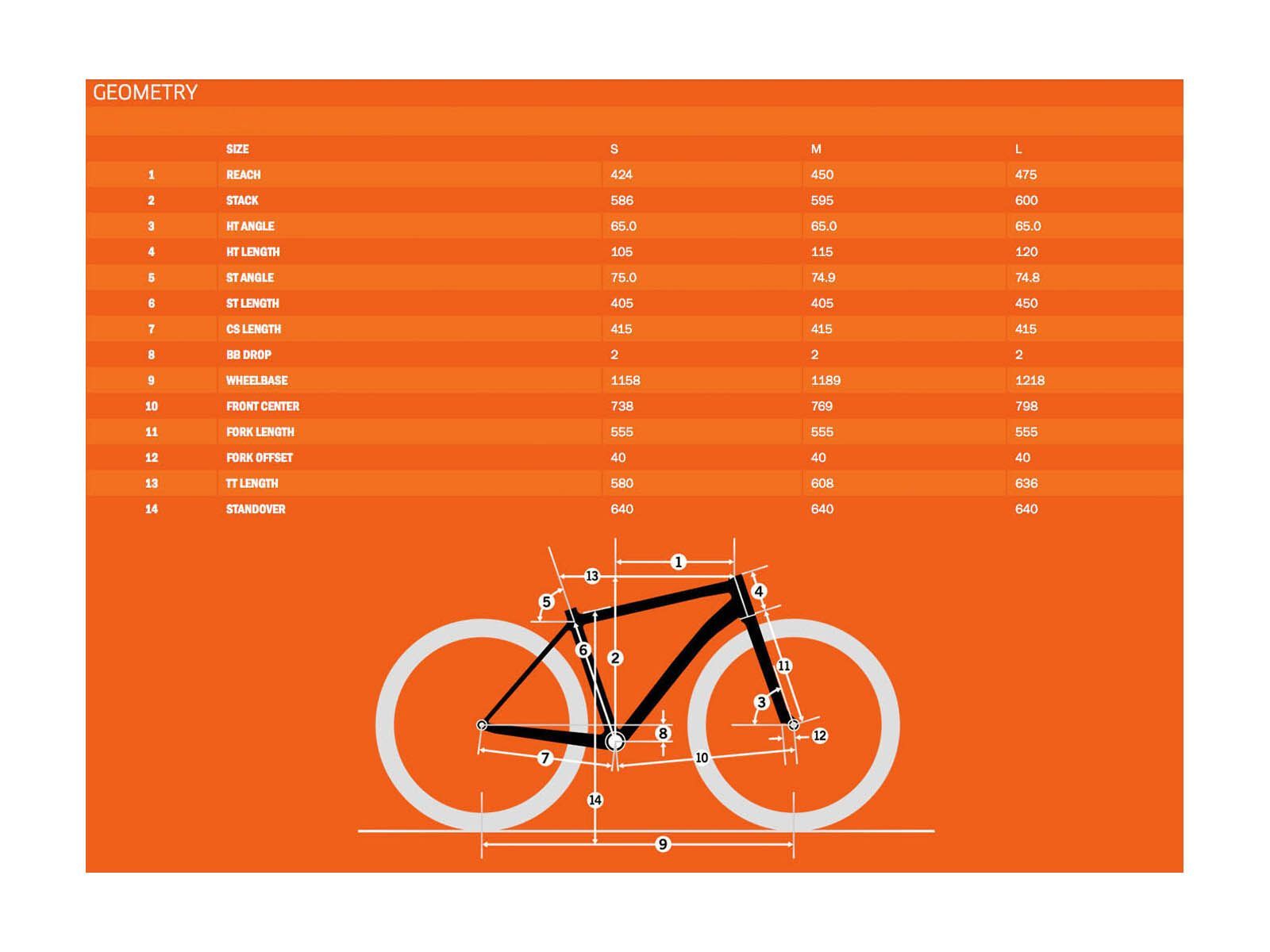 Kona Process 167, Matt Black w/Gloss Chrome & Green - Bild 6