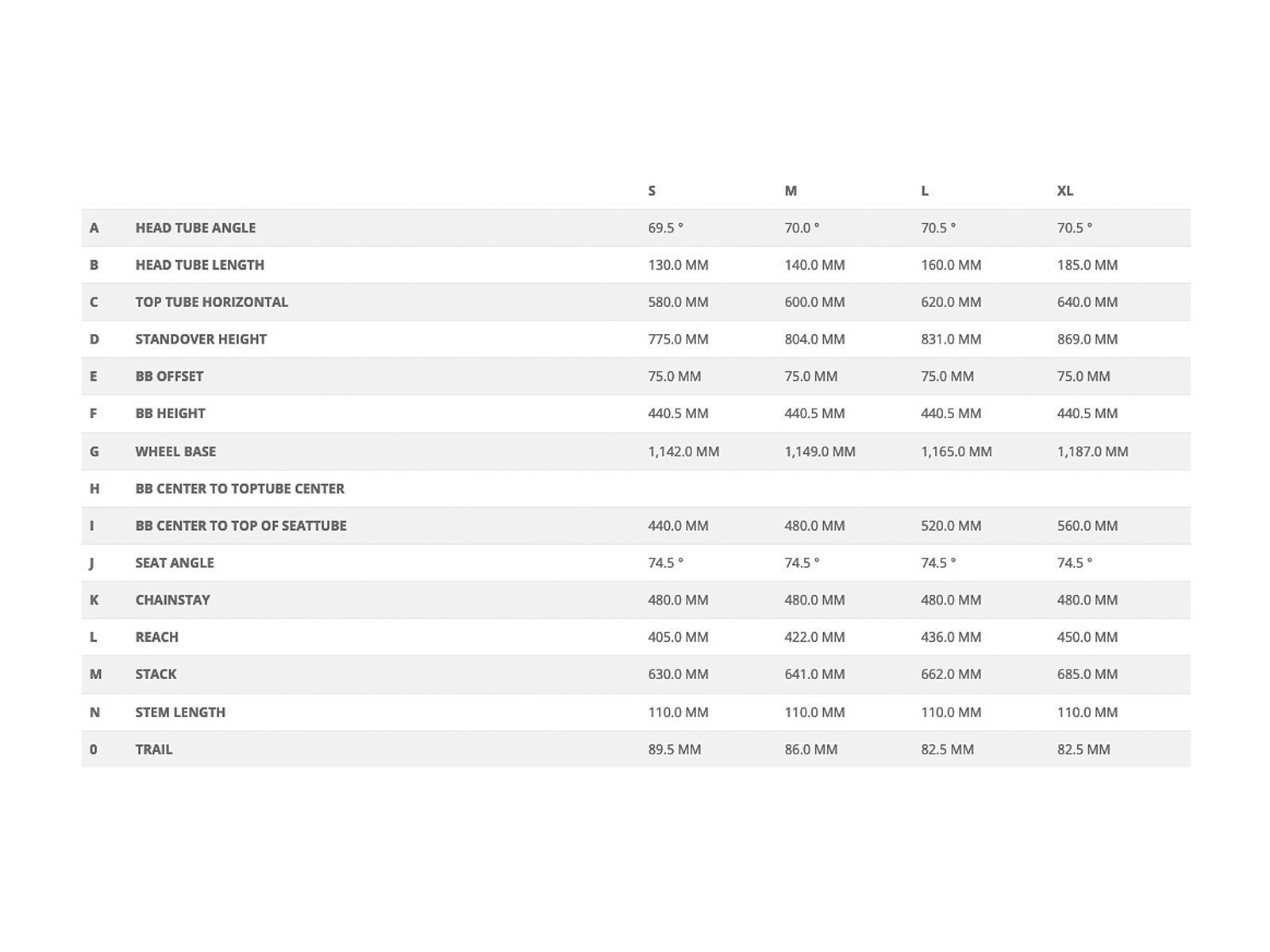 Scott Sub Sport eRide 10 Men, malachite green - Bild 2