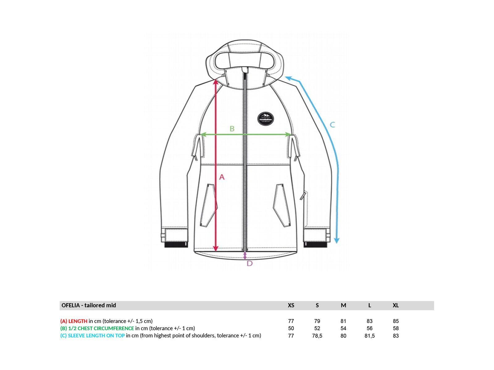 Horsefeathers Ofelia Jacket, jungle - Bild 3