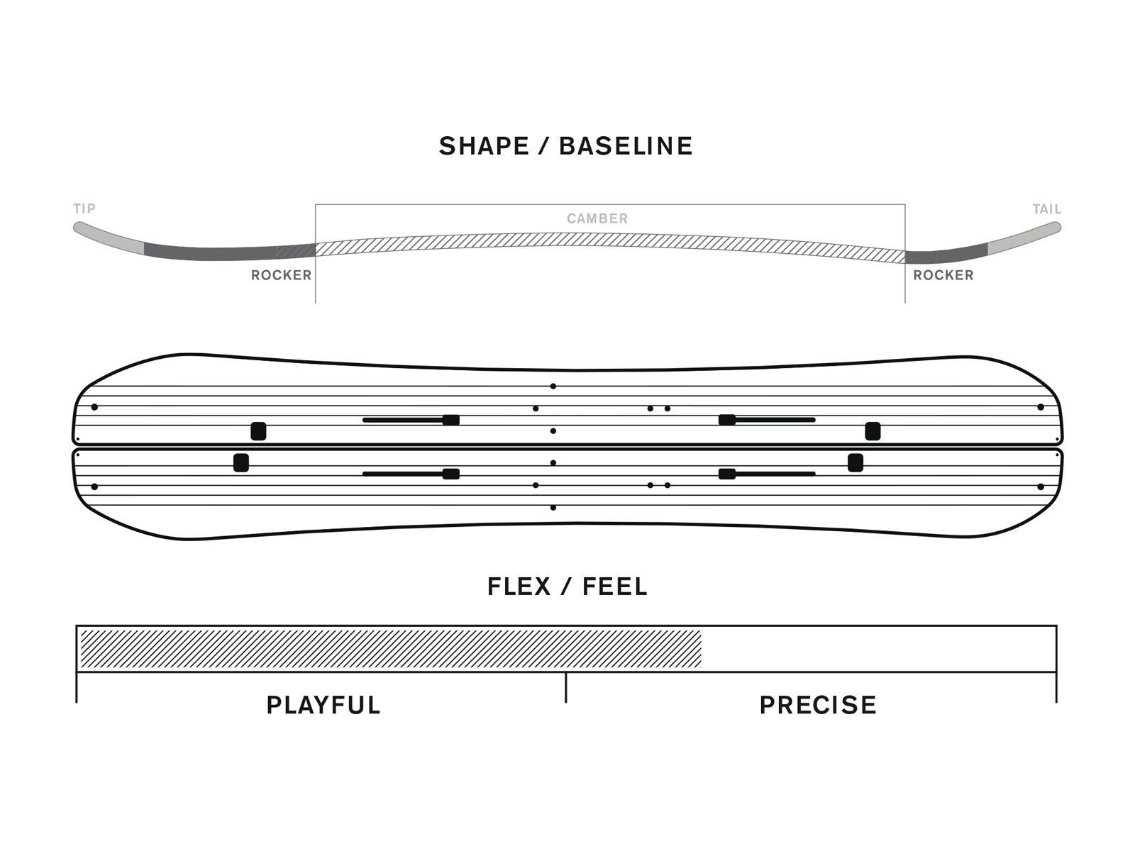 K2 Marauder Split Package - Bild 2
