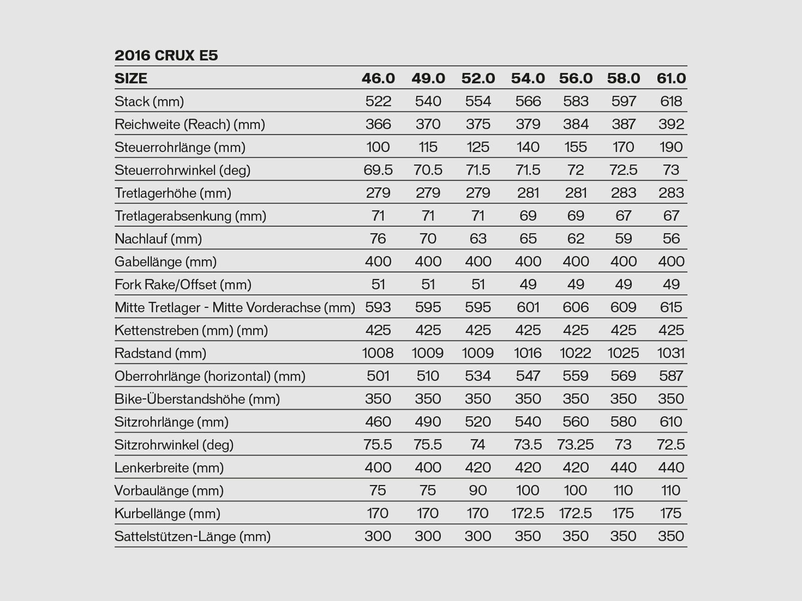 Specialized CruX E5 X1, gloss silver ano/clean - Bild 2