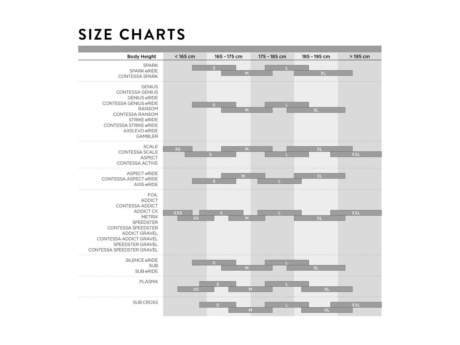 Scott Spark eRide 920, abyss blue/fox orange - Bild 3