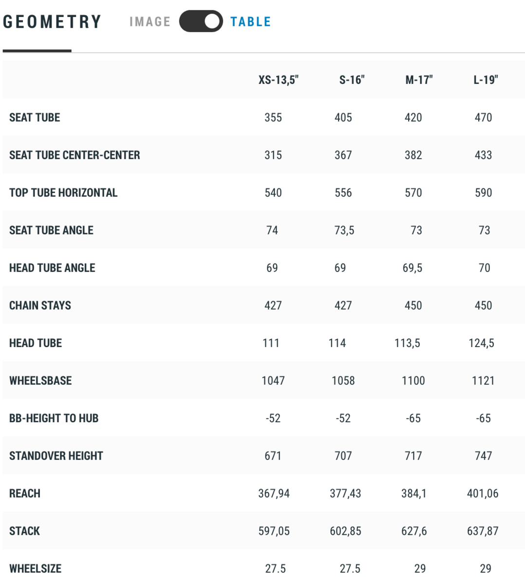 Cube Access WS 27.5, white´n´blue - Bild 6