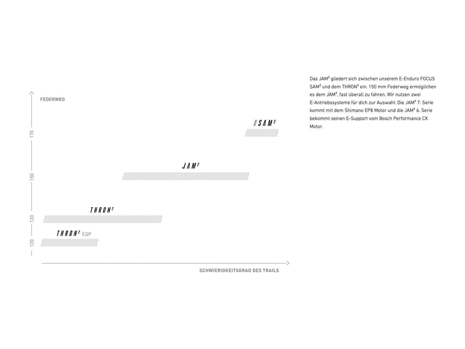 Focus Jam² 6.9, sky grey - Bild 6