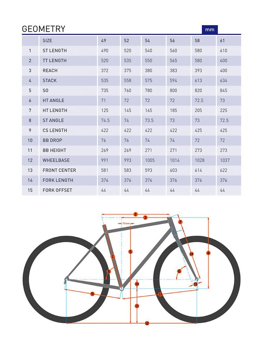 Kona Esatto, matt black/lime green - Bild 6