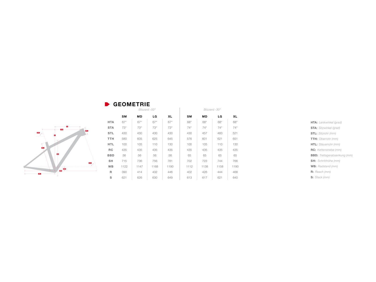 Rocky Mountain Blizzard -50°, purple - Bild 6