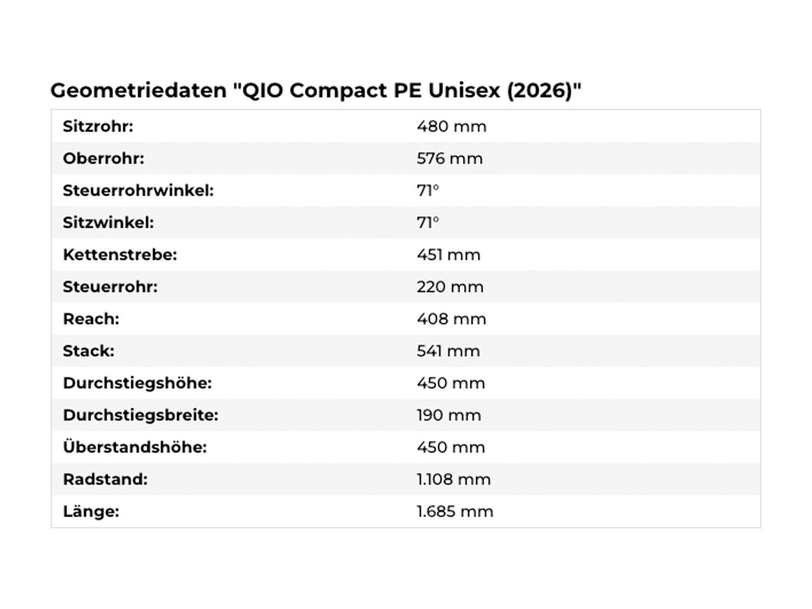 QiO Compact PE, lead metal glossy - Bild 3