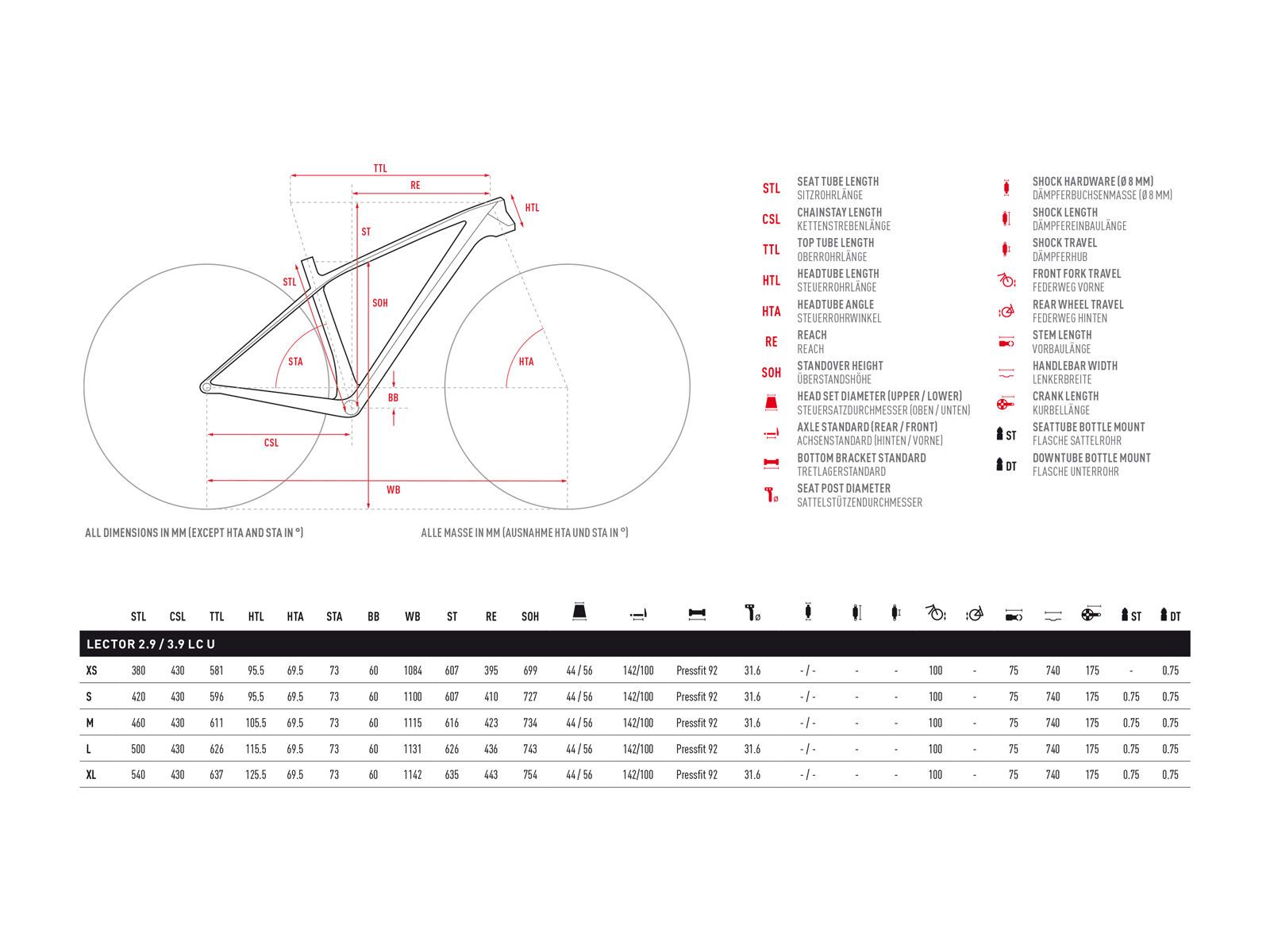 Ghost Lector 2.9 LC, night black/titanium gray/riot red - Bild 2