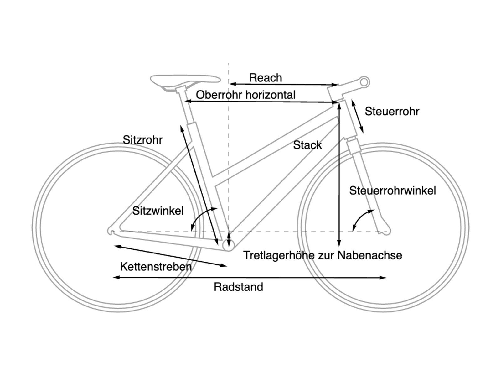 Cube Nature Trapeze, graphite´n´black - Bild 5