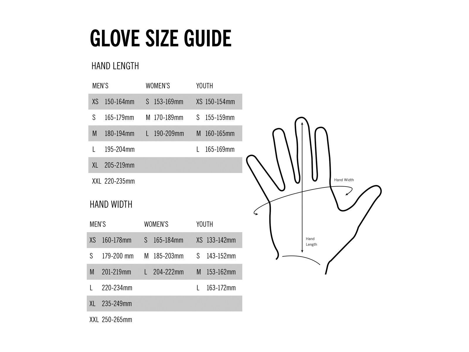 Giro DND, coal/iceberg - Bild 2