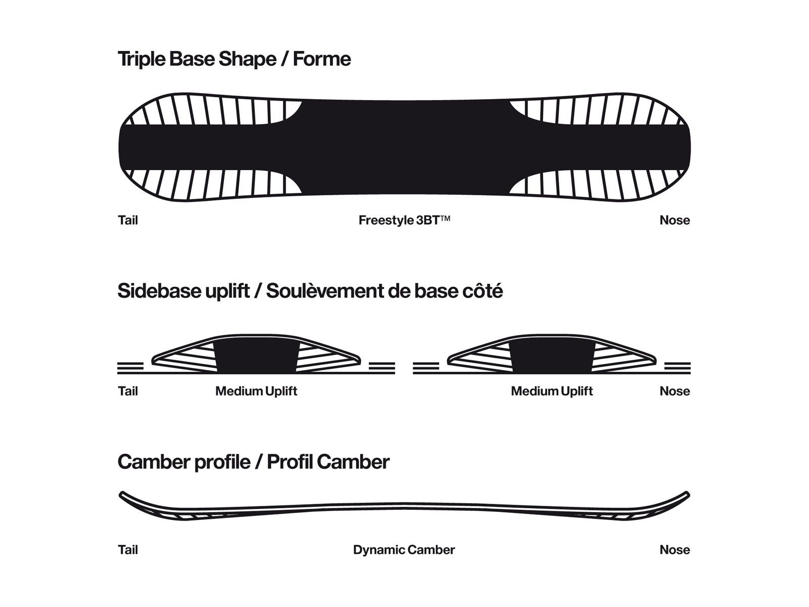 Bataleon Push Up - Bild 3