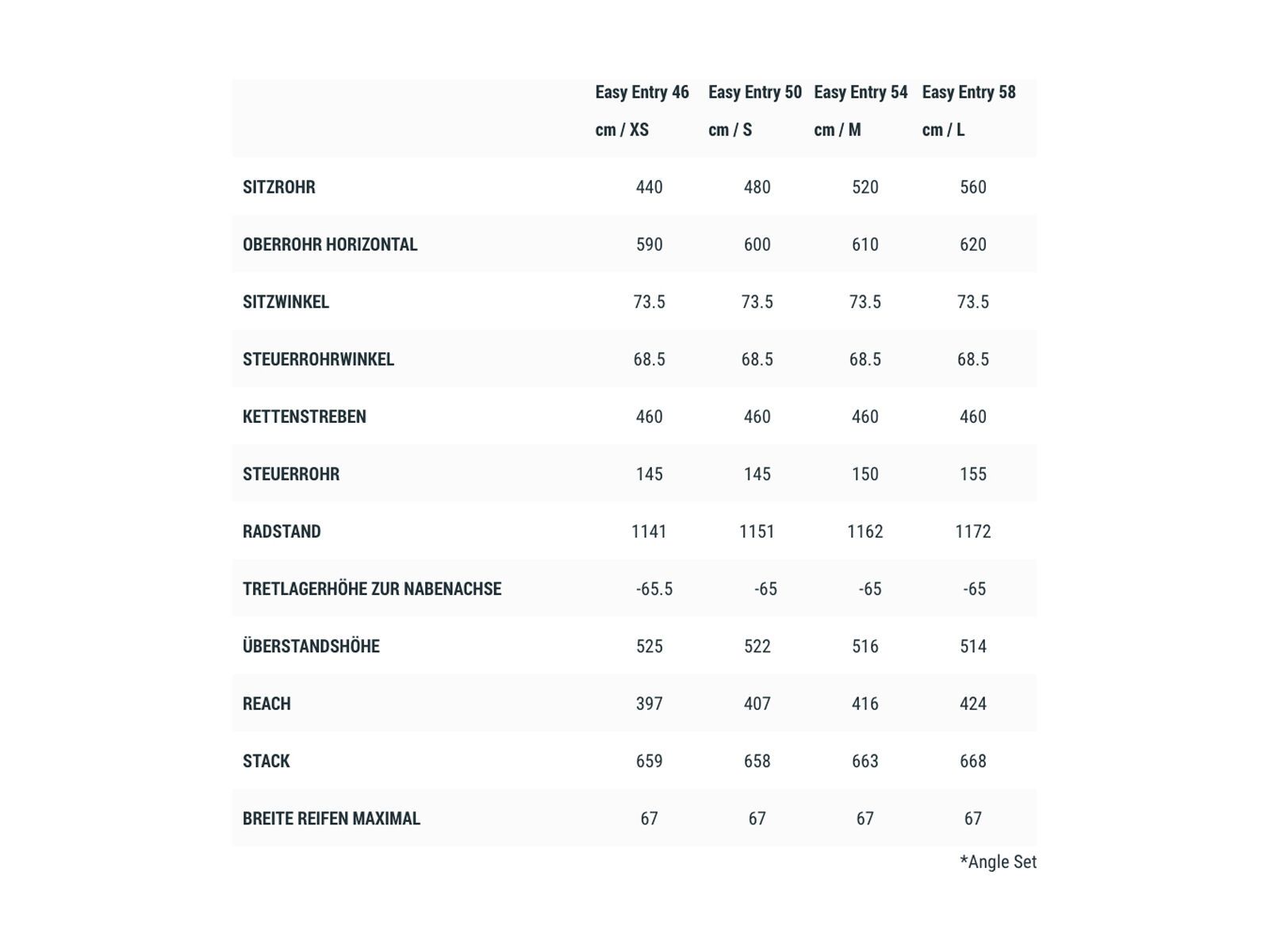 Cube Reaction Hybrid Race 625 29 Easy Entry, lunar´n´grey - Bild 3