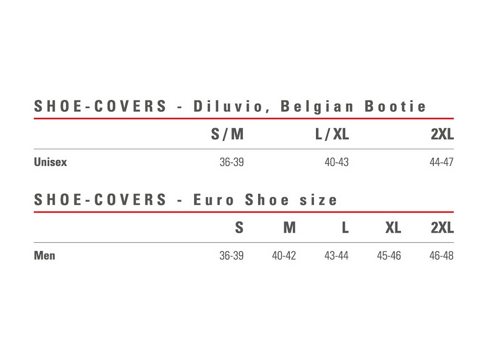 Castelli Diluvio Pro Shoecover, black - Bild 2