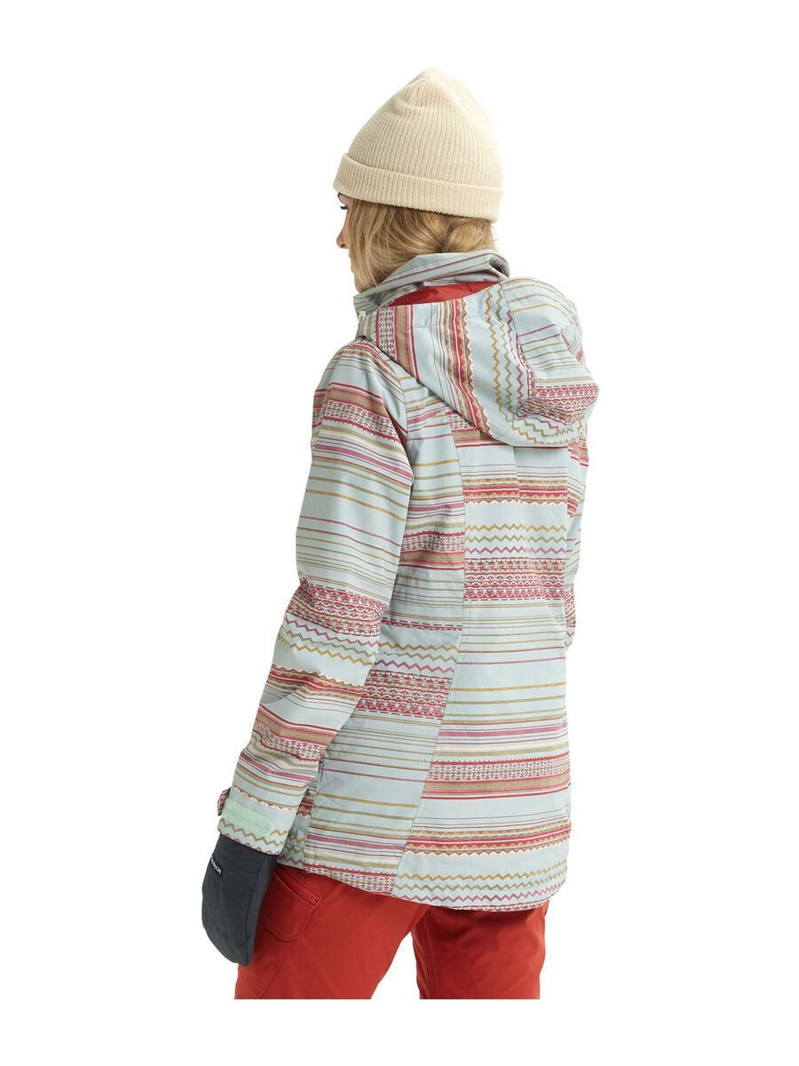 Burton Women's Jet Set Jacket, aqua gray revel - Bild 5