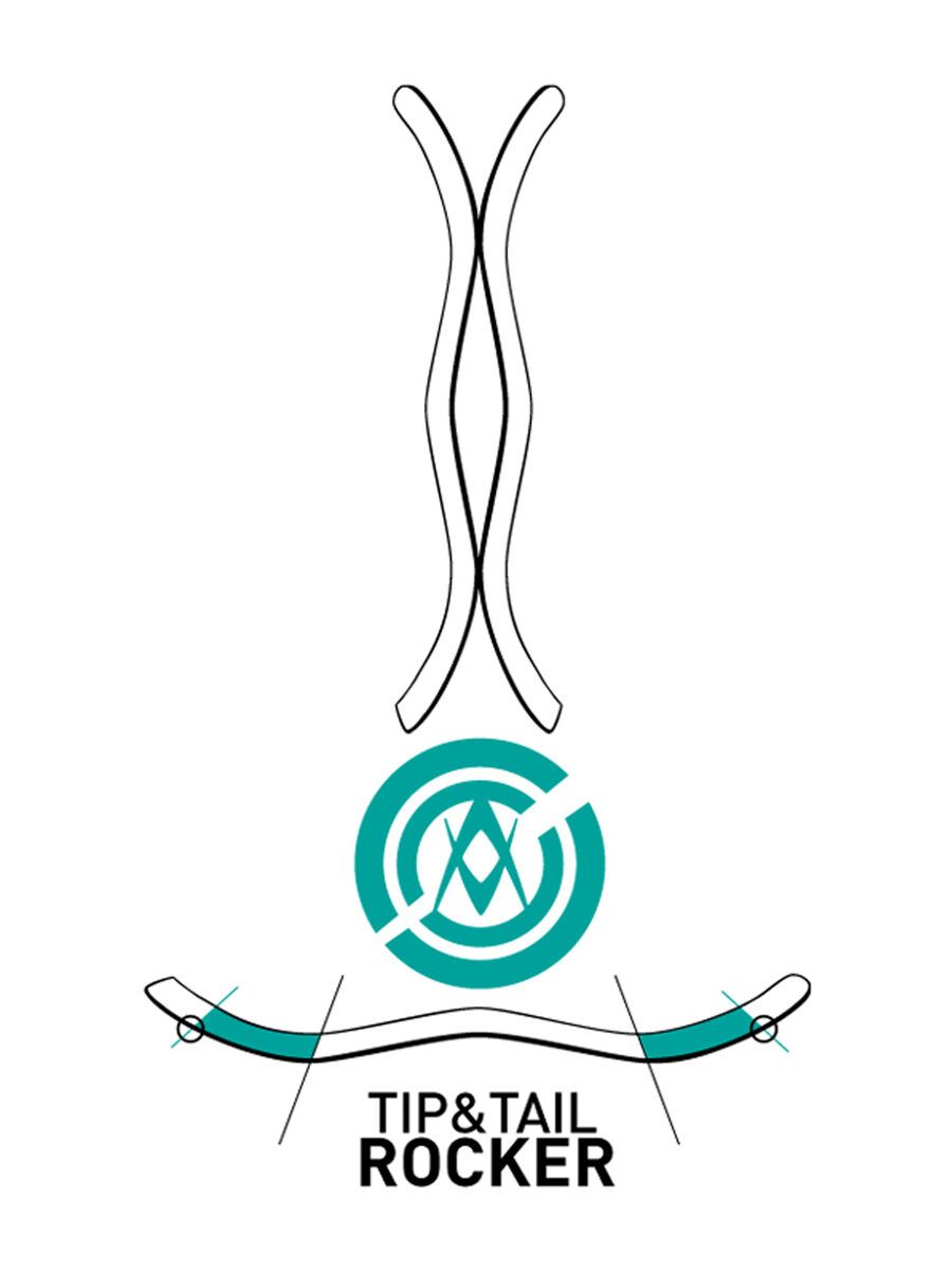 Völkl Kendo - Bild 3