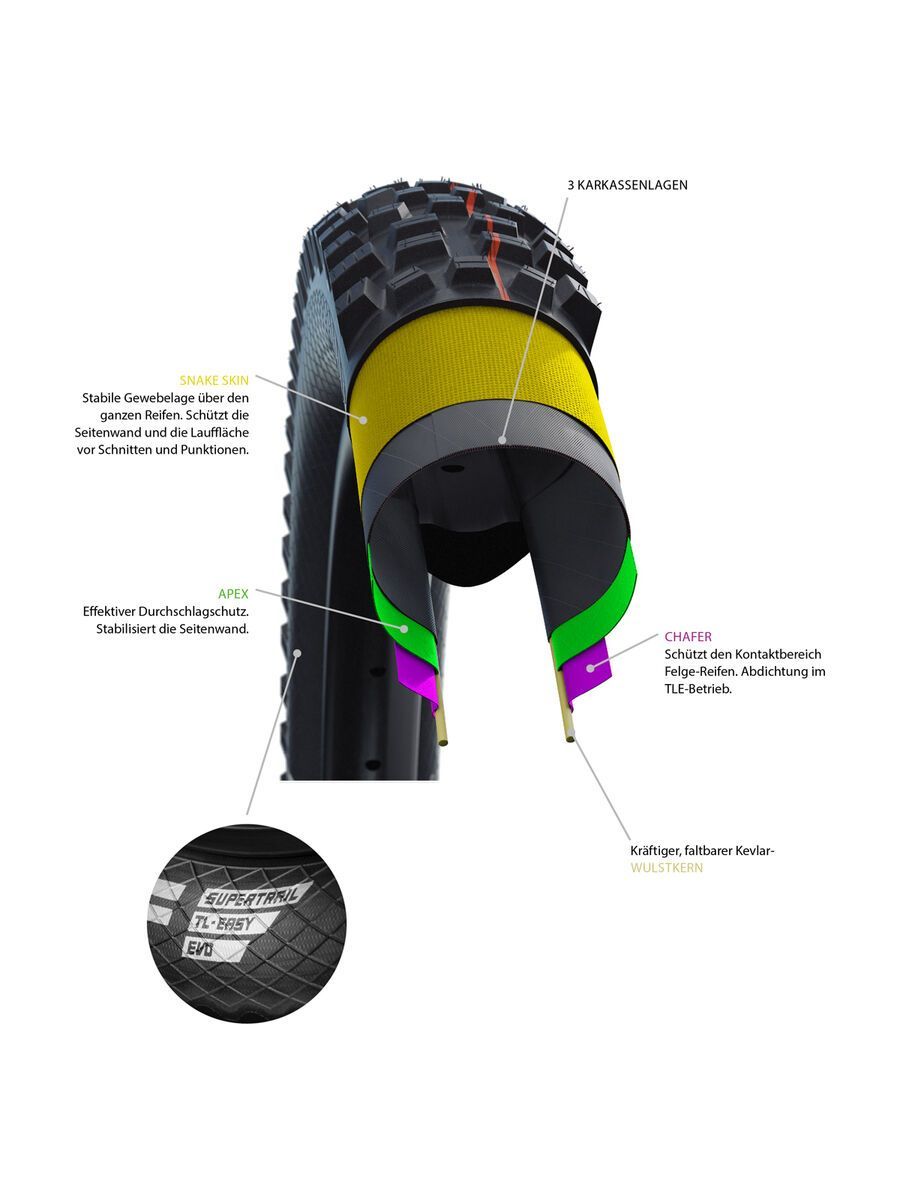 Schwalbe Nobby Nic Evo Addix SpeedGrip Super Trail - 27.5 Zoll - Bild 7