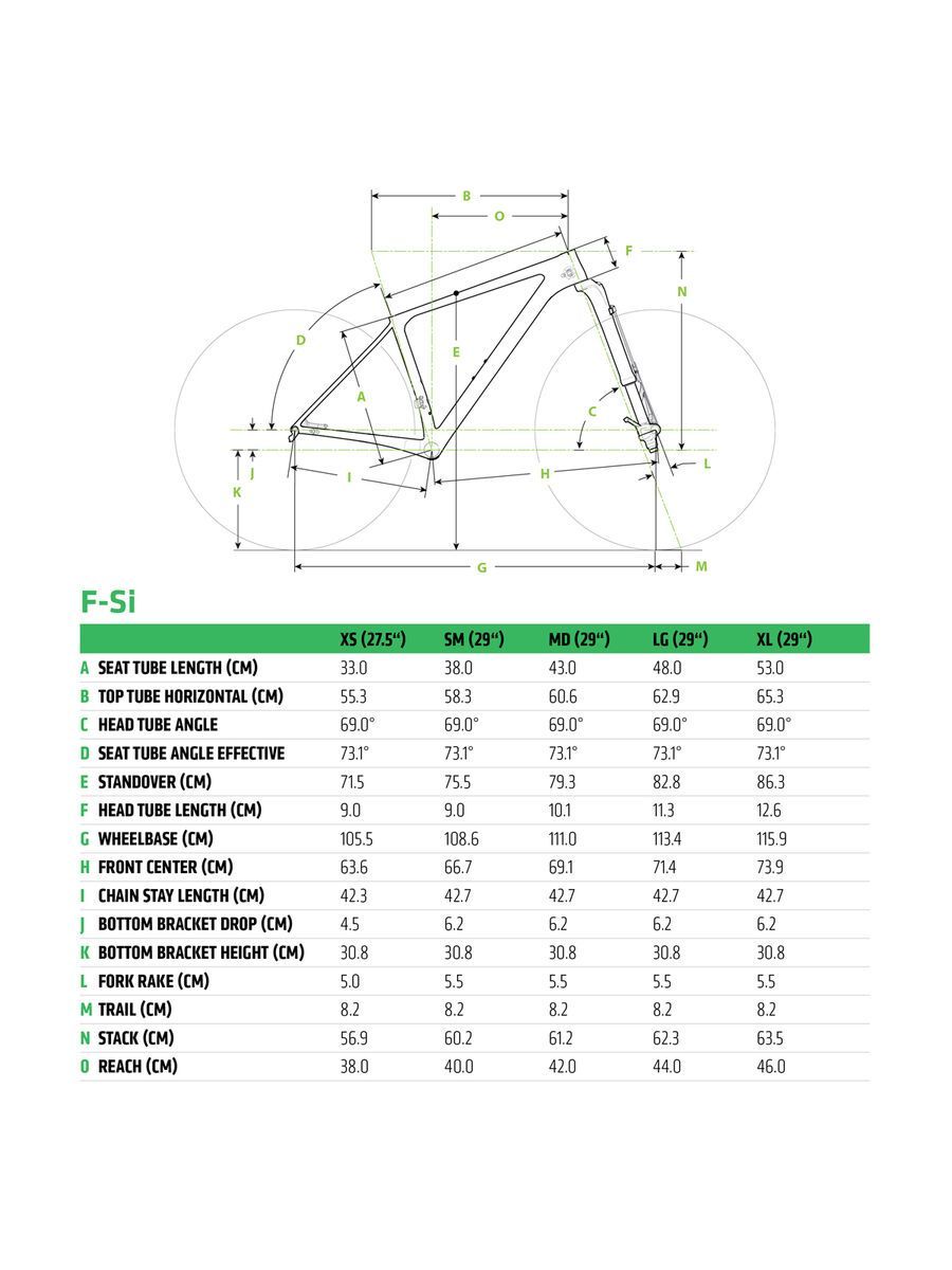 Cannondale F-Si Carbon 4, crush - Bild 2