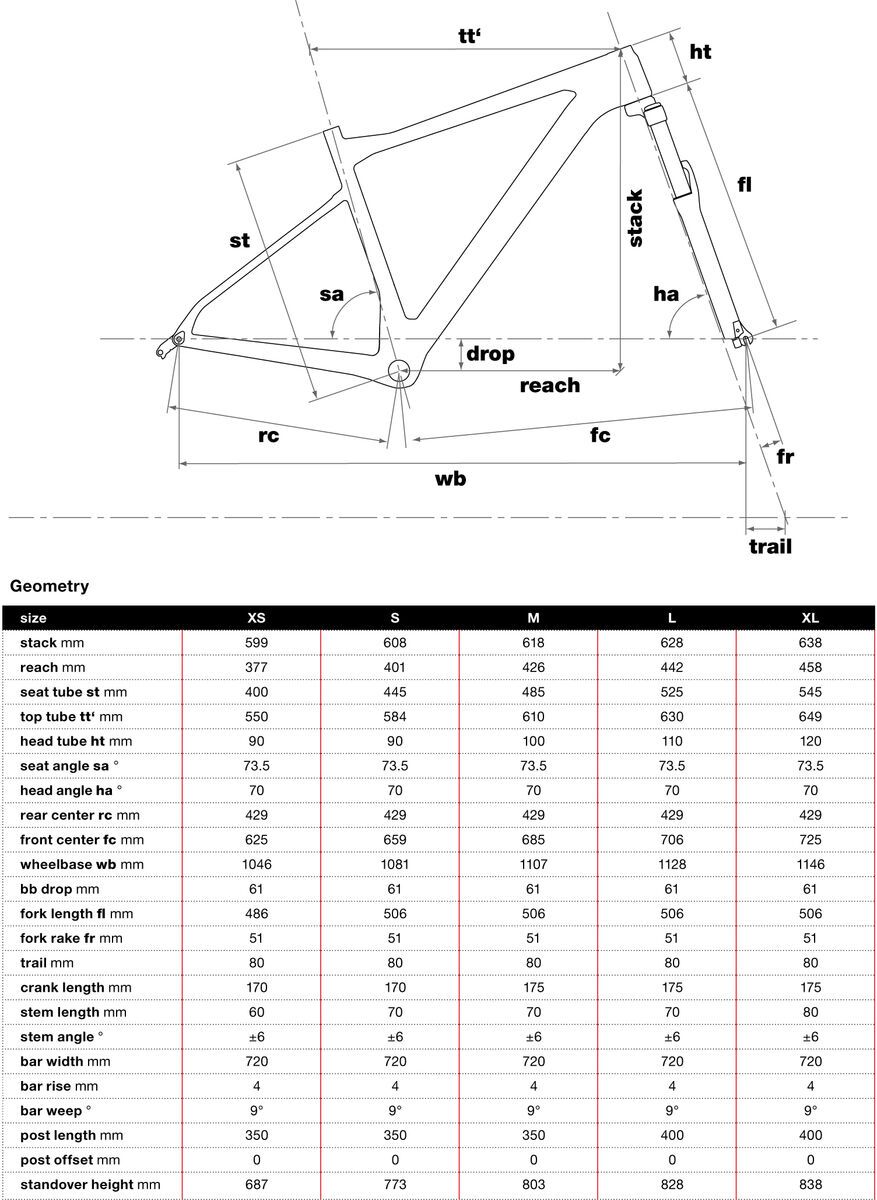 BMC Teamelite 01 Frameset, team red - Bild 2