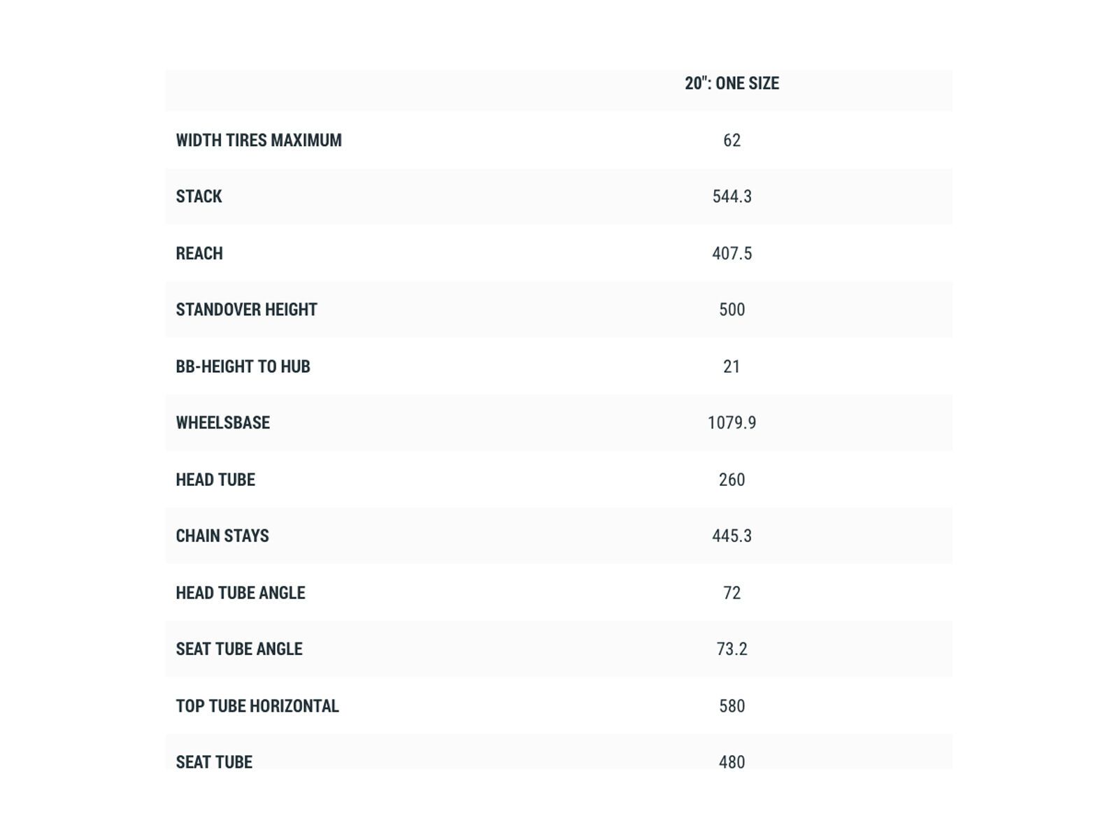 Cube Compact Hybrid 500, black´n´sparkorange - Bild 6