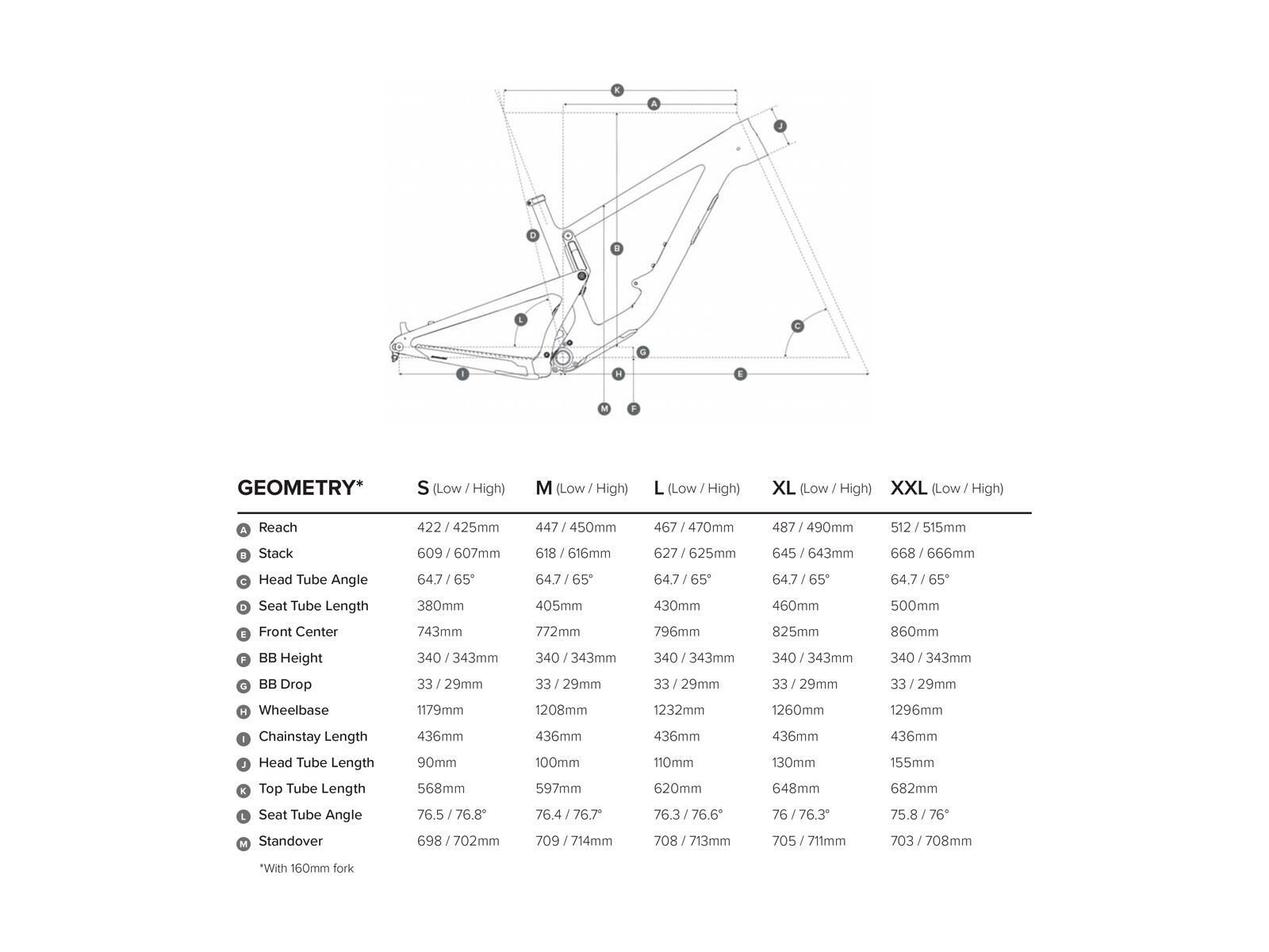 Santa Cruz Megatower C XT Air, storm grey - Bild 2